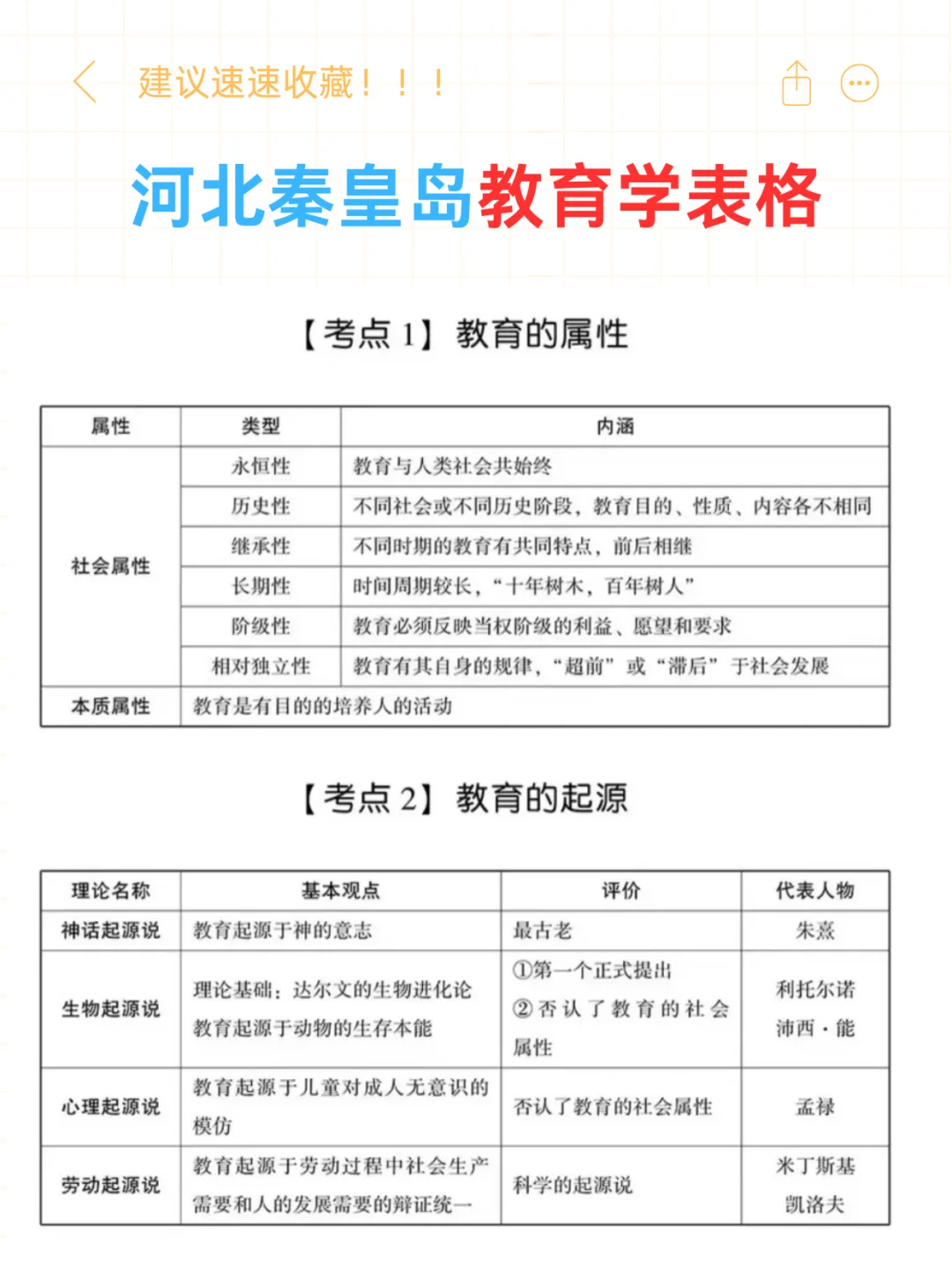 7.25河北秦皇岛教招小道消息心疼今年考生!
