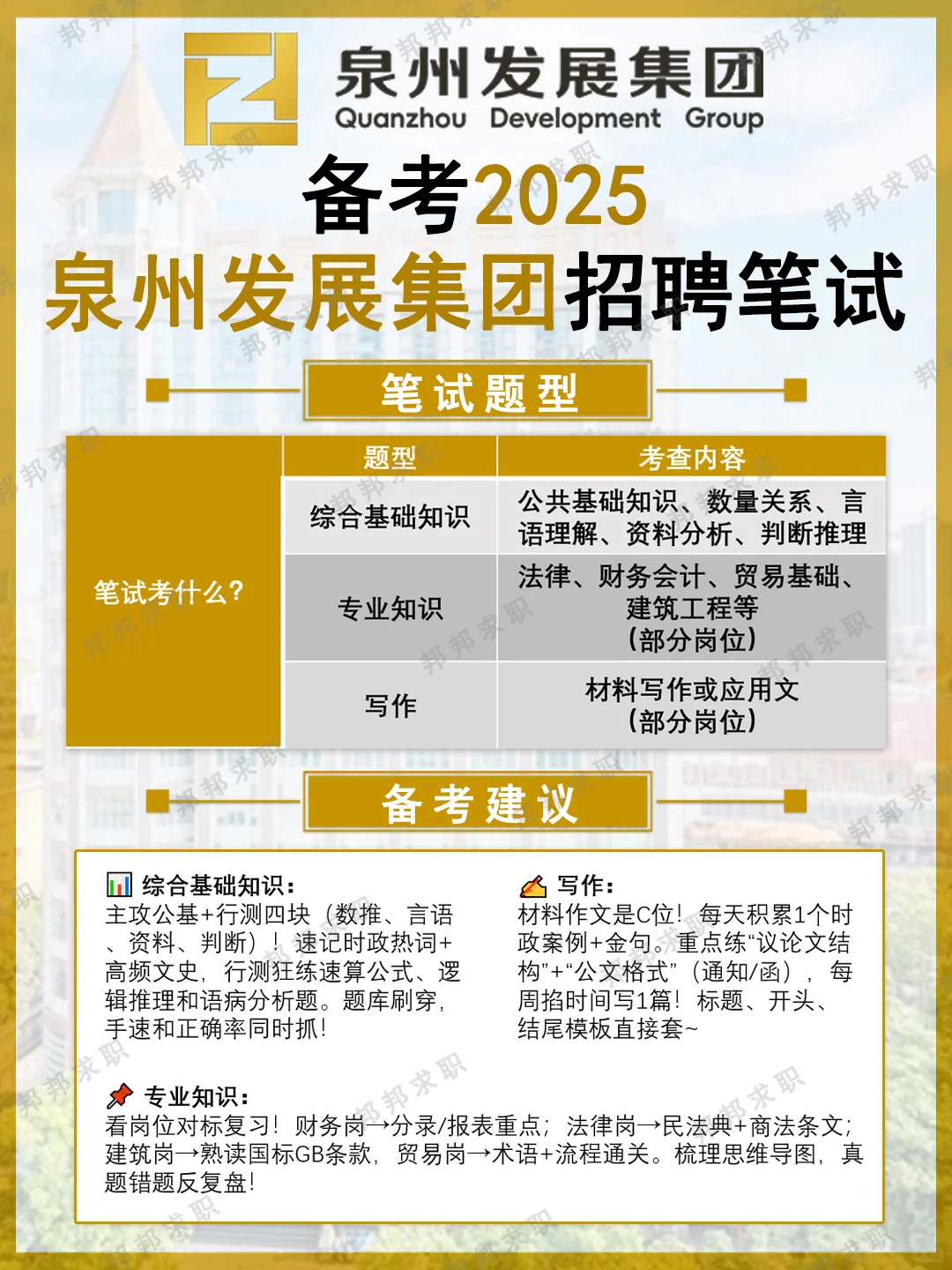 2025年泉州发展集团招聘笔试备考攻略