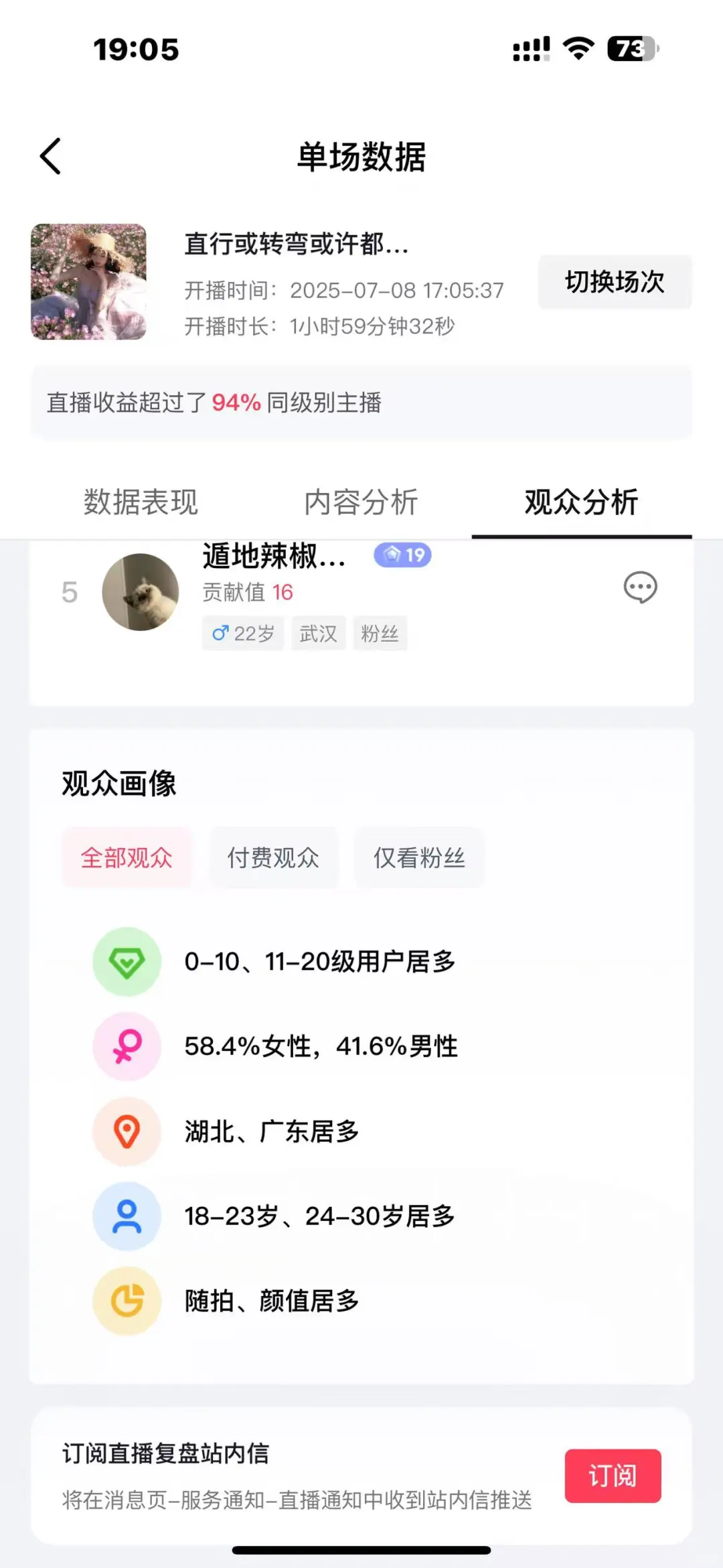 毕业直播第六天