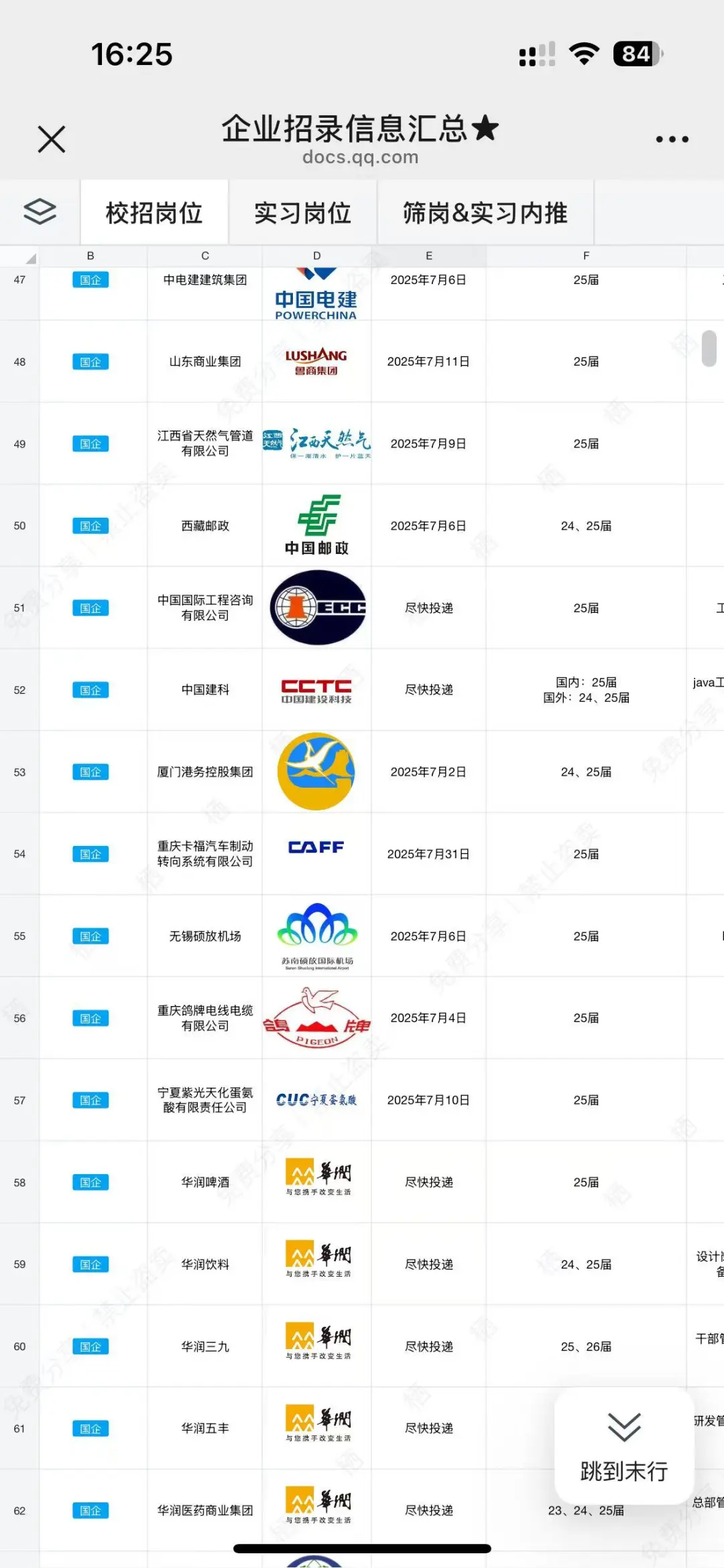 江苏环保集团急捞！！有七月能来的应届生吗
