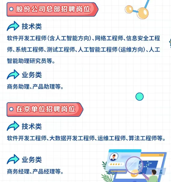 中国民航信息集团2025校园招聘