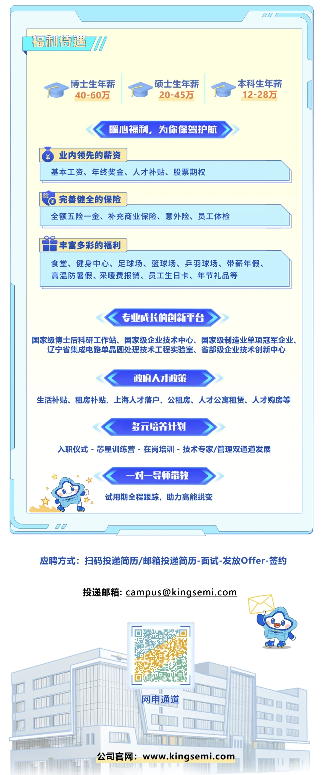 材料26届校园招聘——芯源微