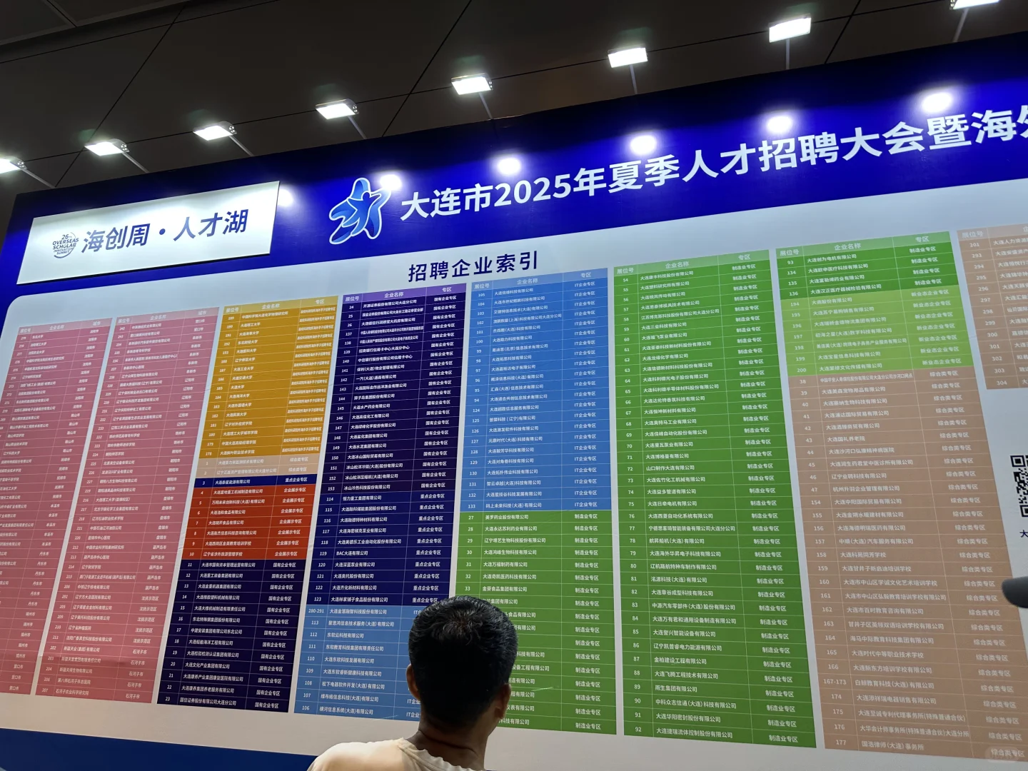 大连市2025年夏季人才招聘大会！