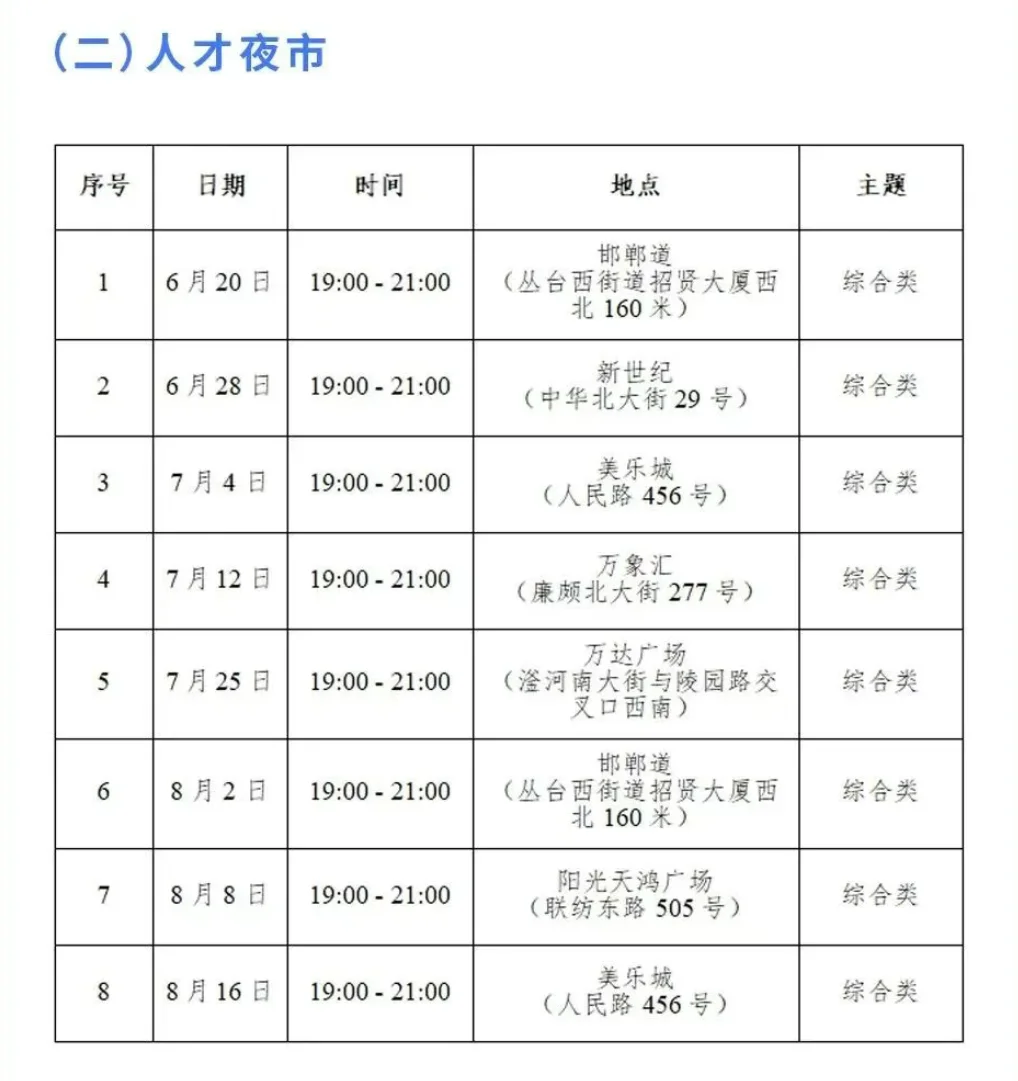 牛马下班后赶场去挑新的牛马？