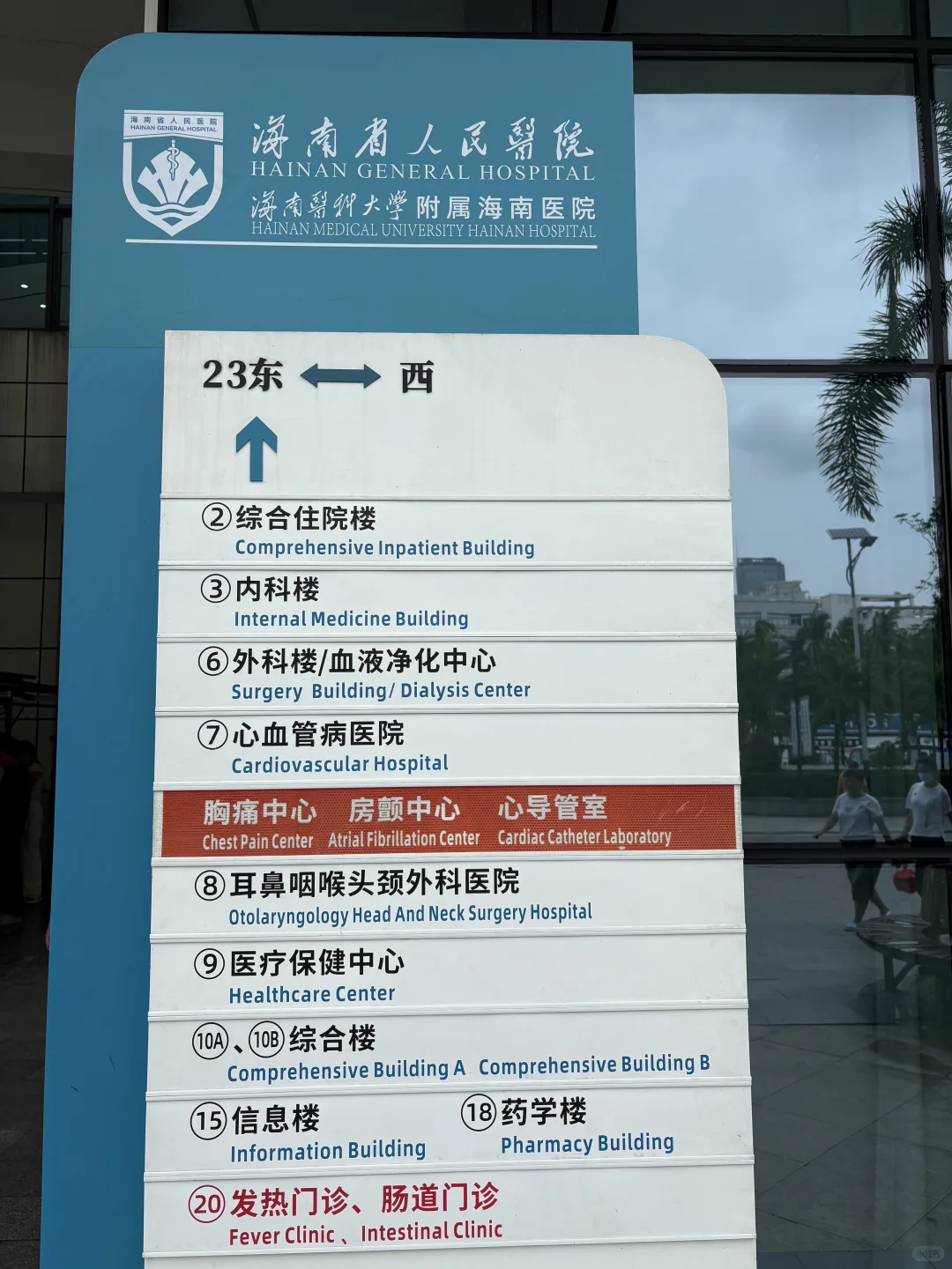 海南省人民医院医技招聘全过程