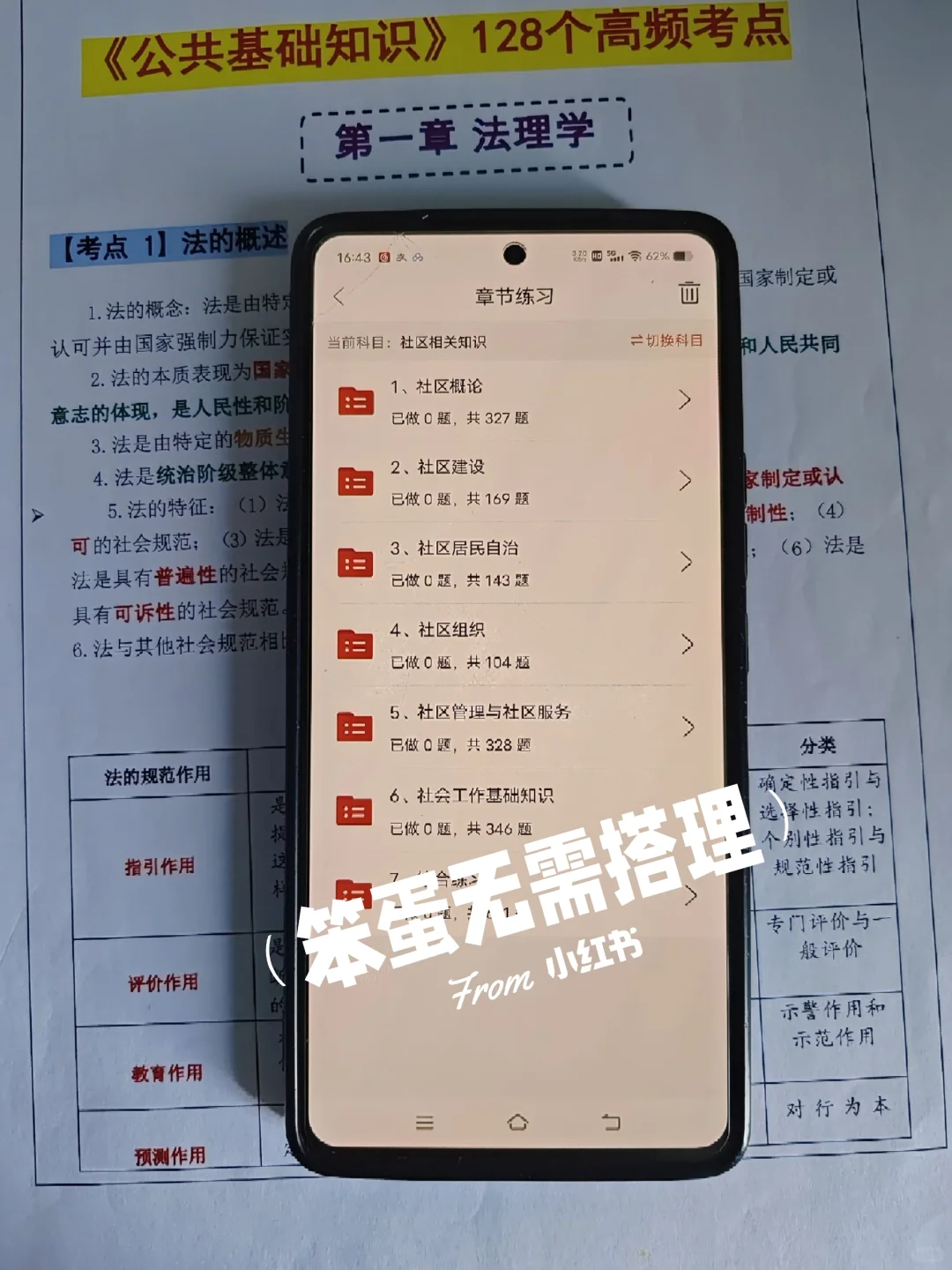 赤峰敖汉旗社区工作者，今年是蕞简单的一年