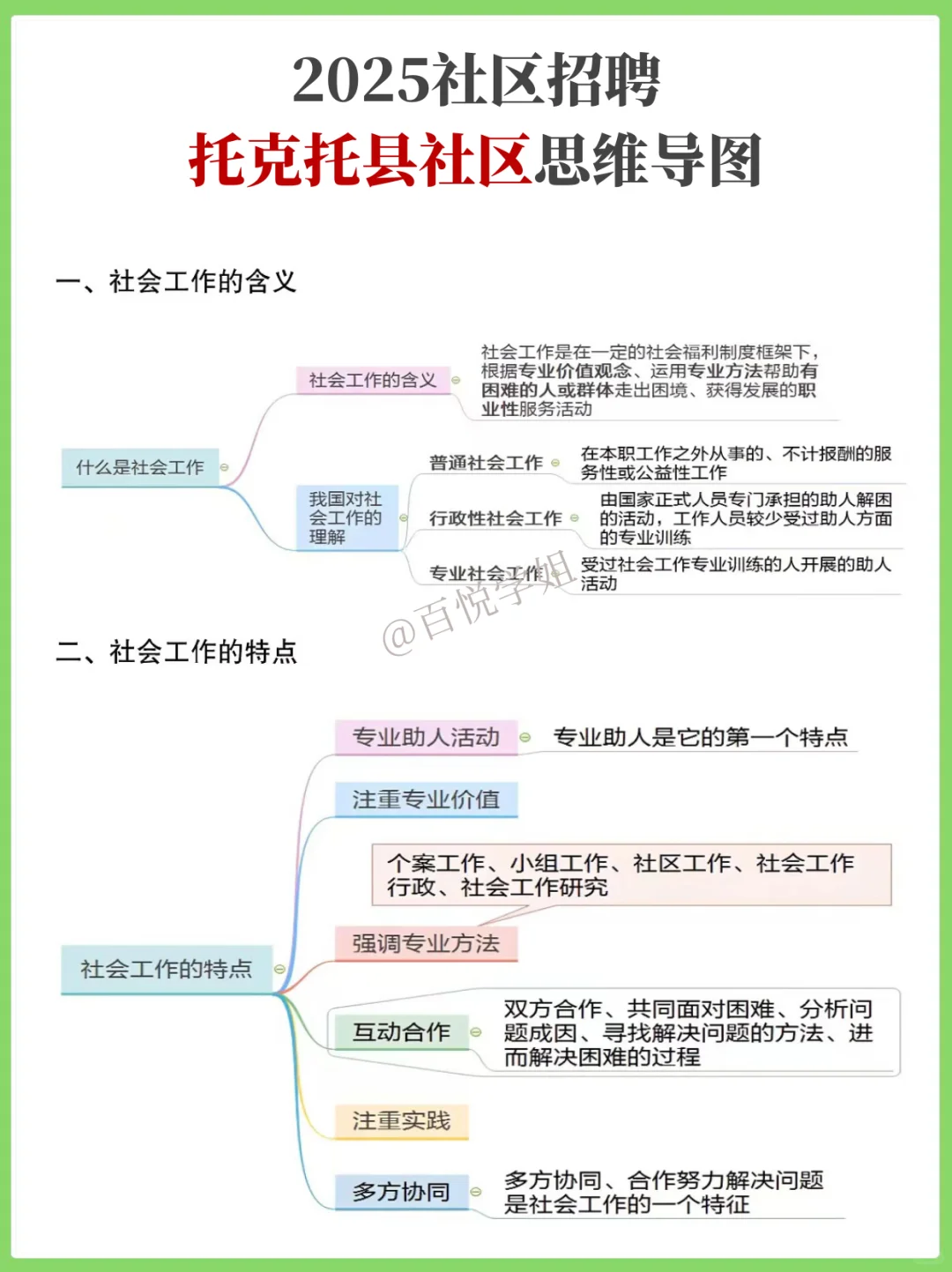 托克托社区工作者，今年是真的大放水啊?