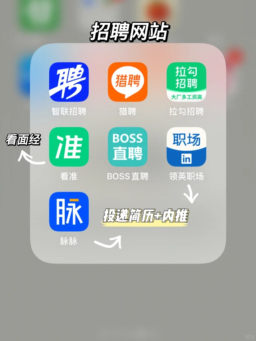如何投递简历?