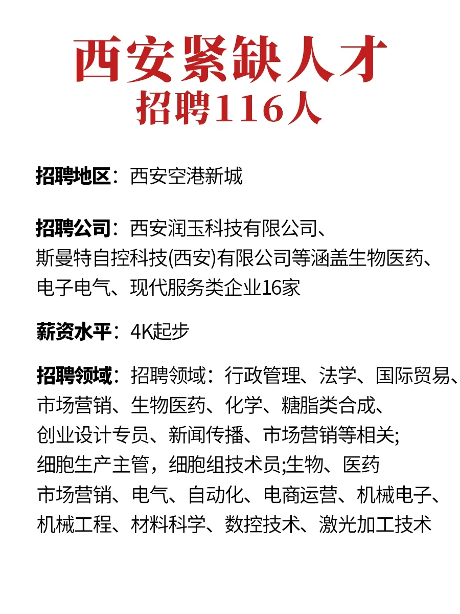 今年西安新港大爆发招聘116人
