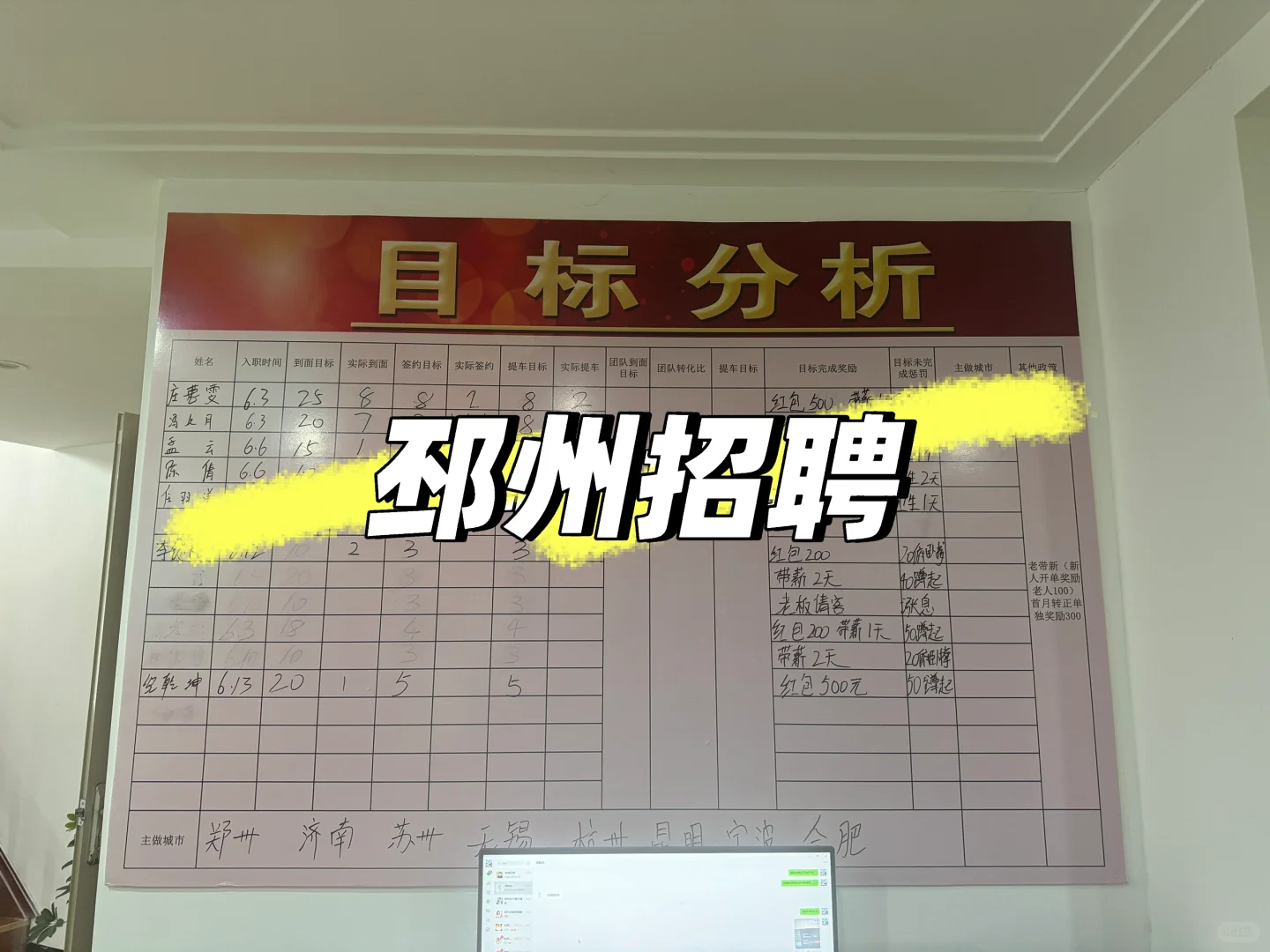 邳州找工作的看过来
