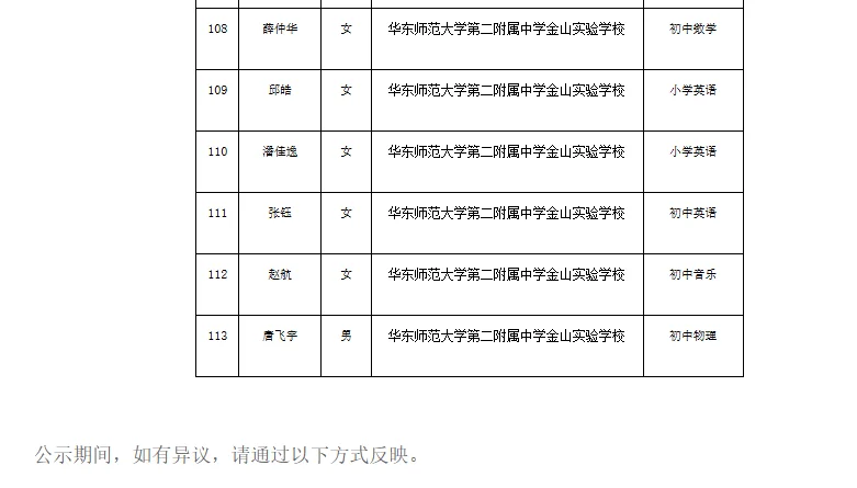 金山区2025年招聘教师 第二批拟录用人员名单