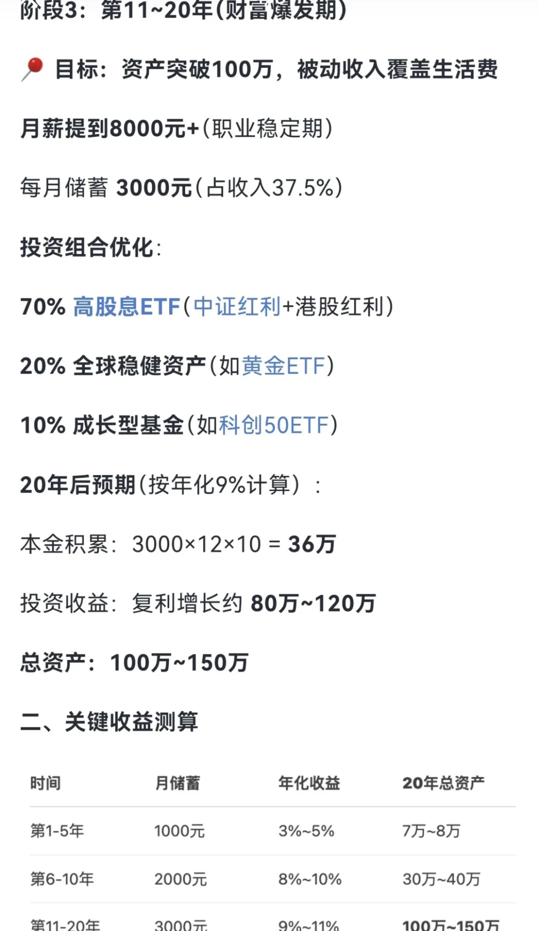 年轻人财务自由20年速成方案(月薪4000元版)