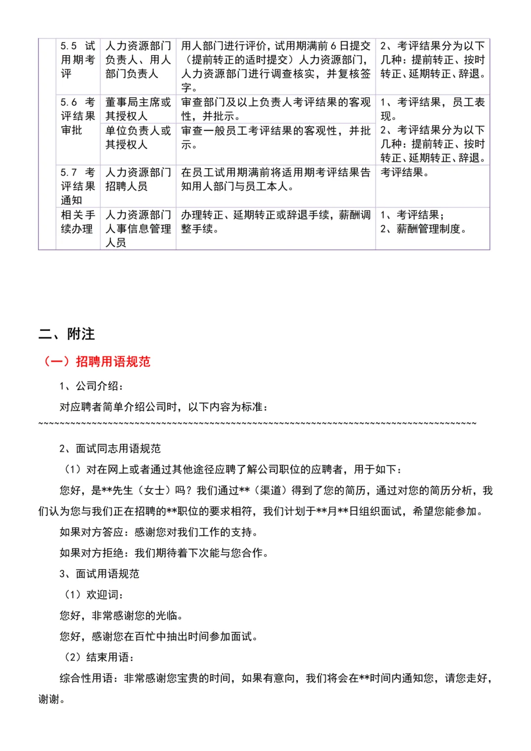 我用1小时做完的招聘，人事新人花一下午...