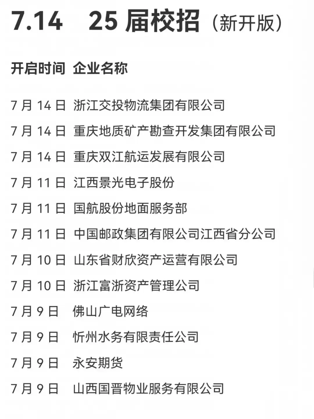 7.14 25届校招请继续投递校招!