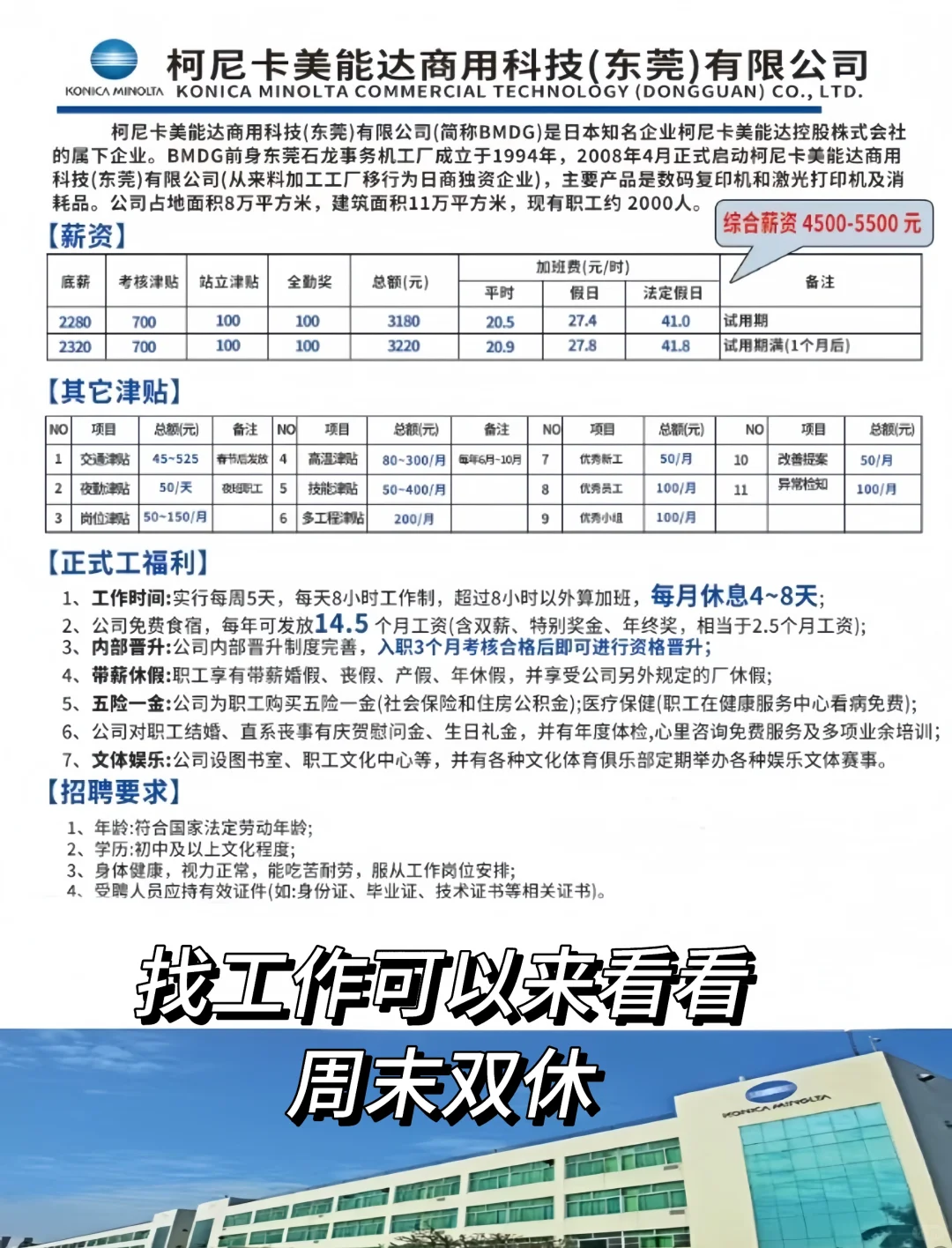 东莞石龙美能达周末双休长白班快来!
