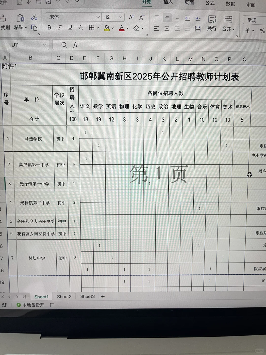 2025邯郸冀南新区公开招聘125人
