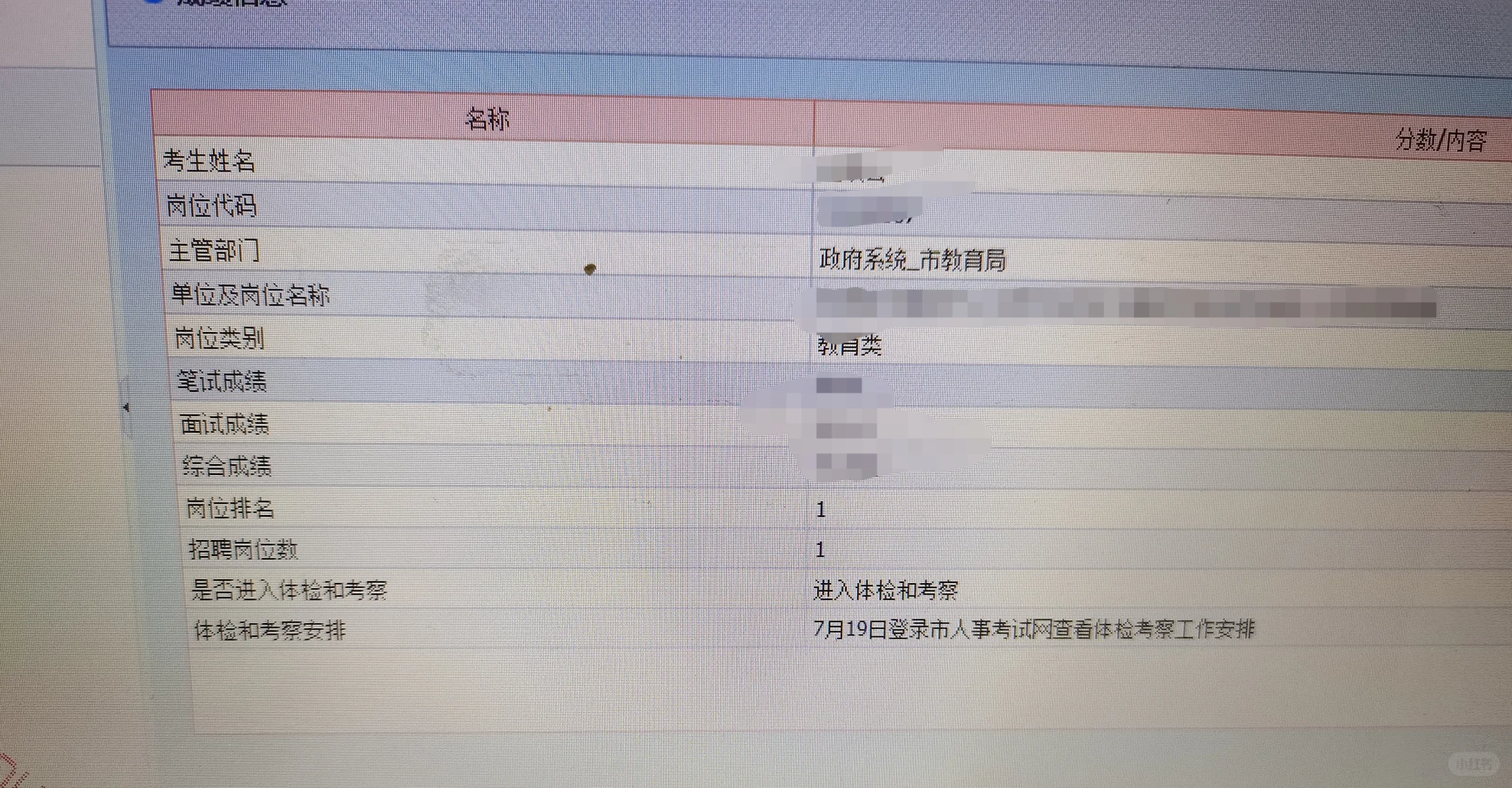 石家庄市直终于上岸了！