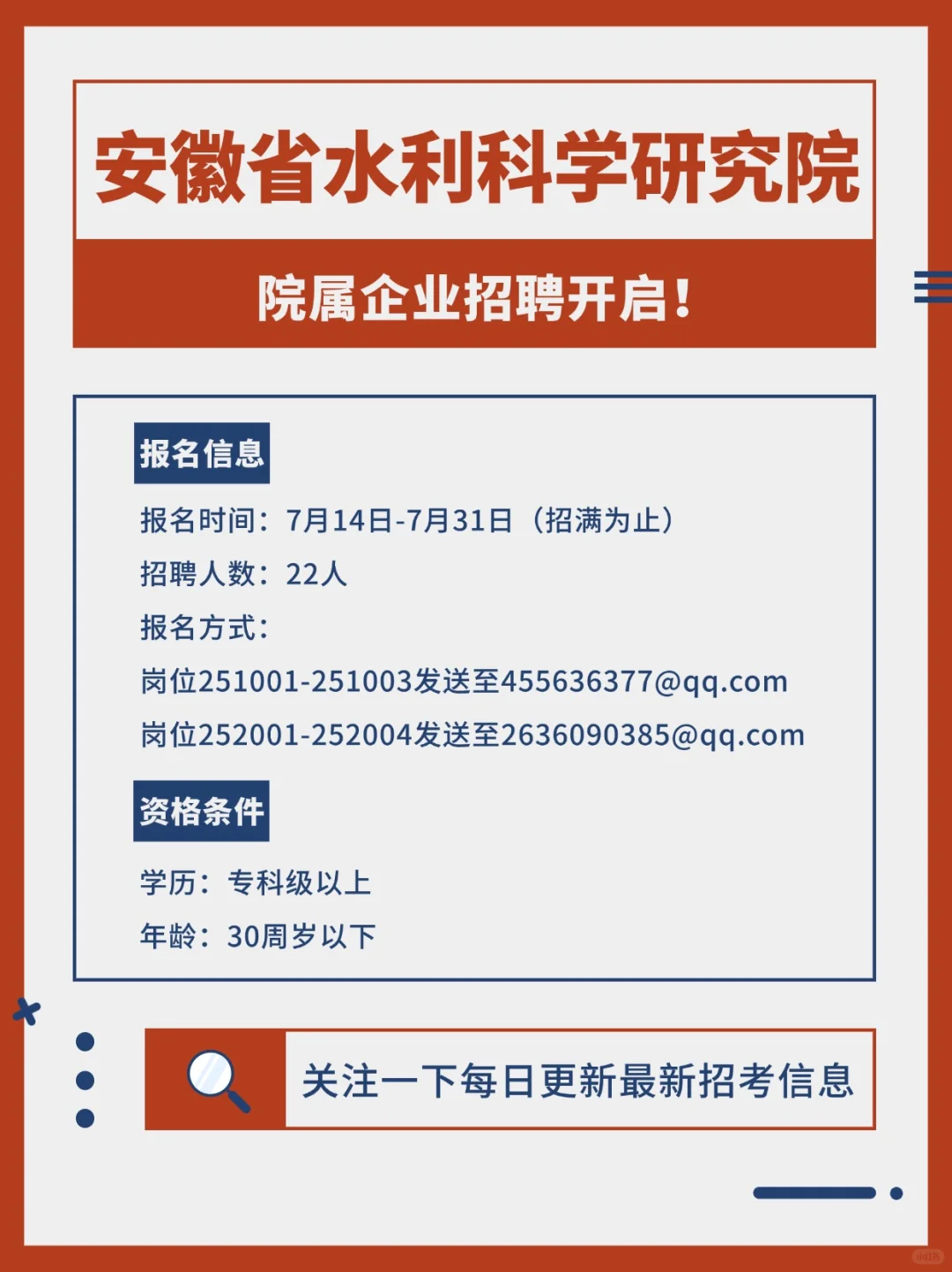 ?安徽省水利科学研究院院属企业招聘来袭