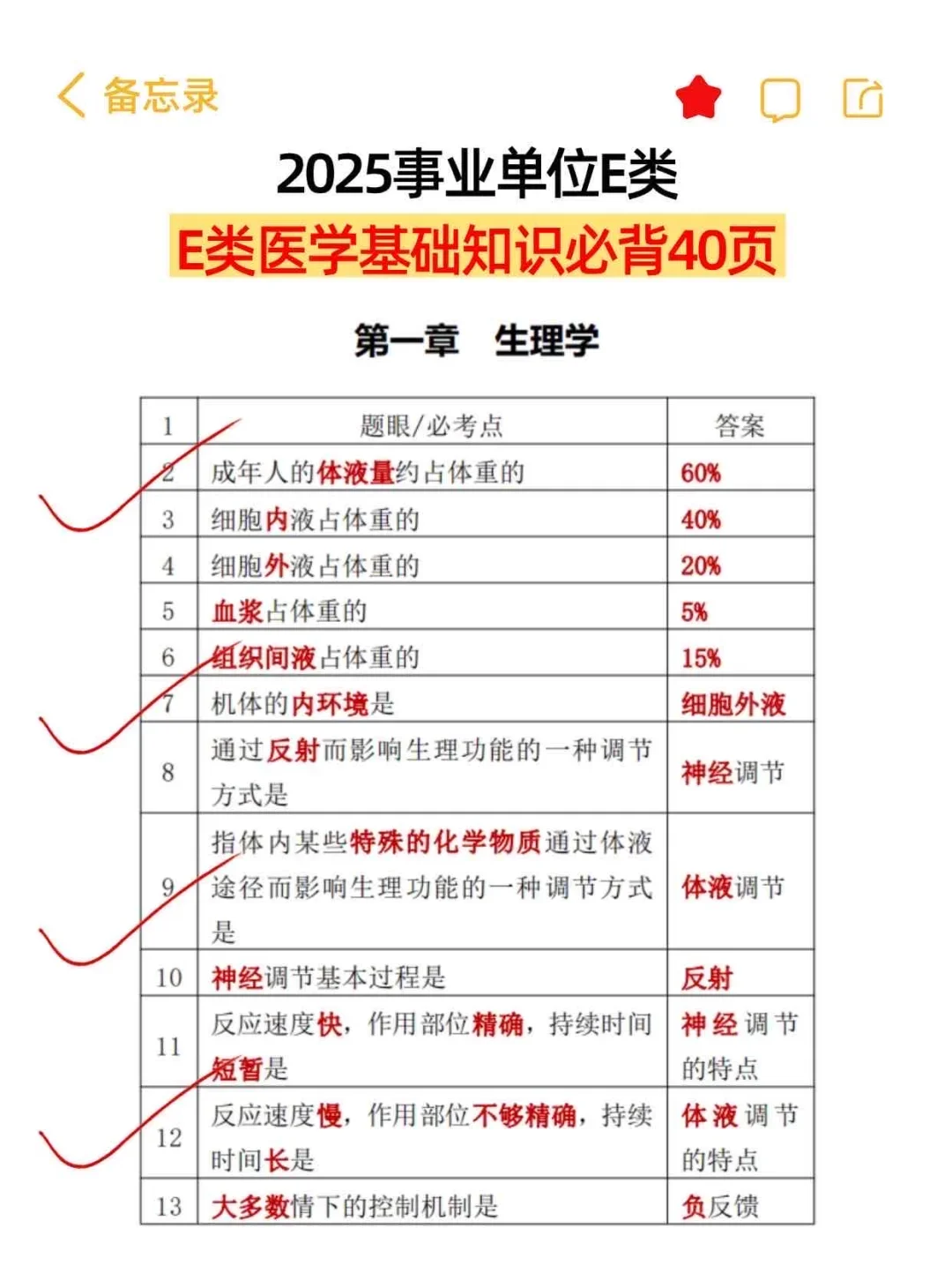 事业编E类笔试考什么内容‼️来一个帮一个