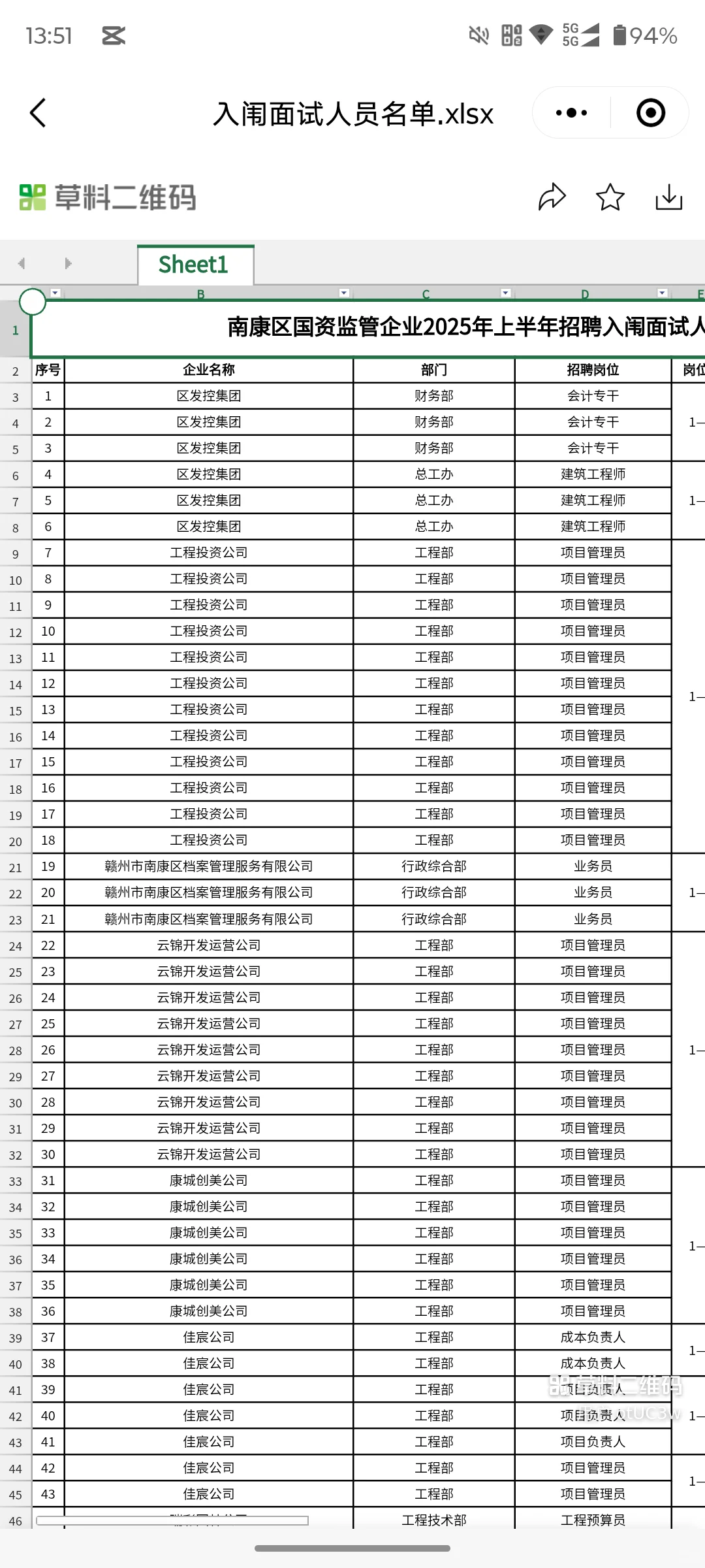 7月19日面试，南康区国资监管企业招聘
