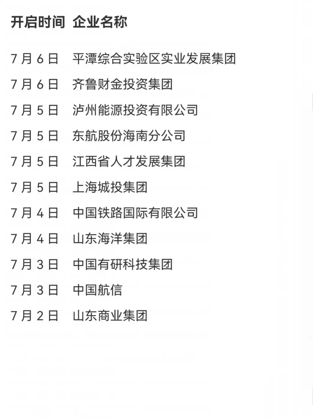 7.14 25届校招请继续投递校招!