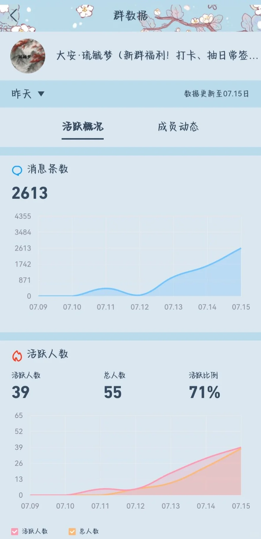 琉毓梦·火热招人中......