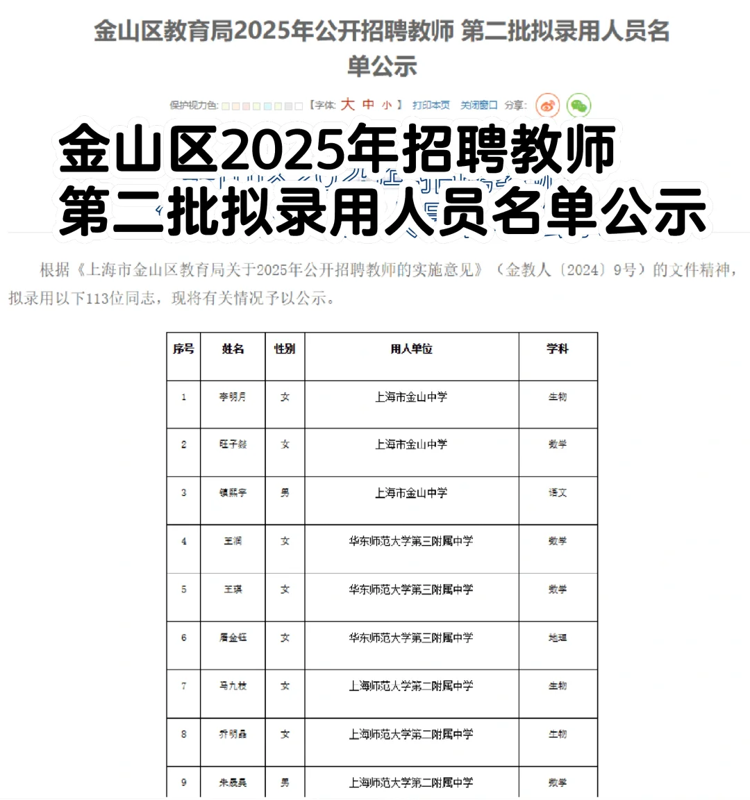 金山区2025年招聘教师 第二批拟录用人员名单