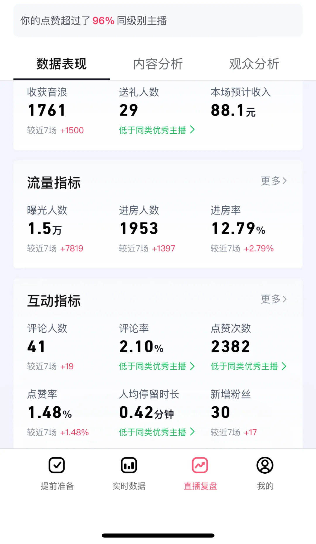 新人主播直播第三天