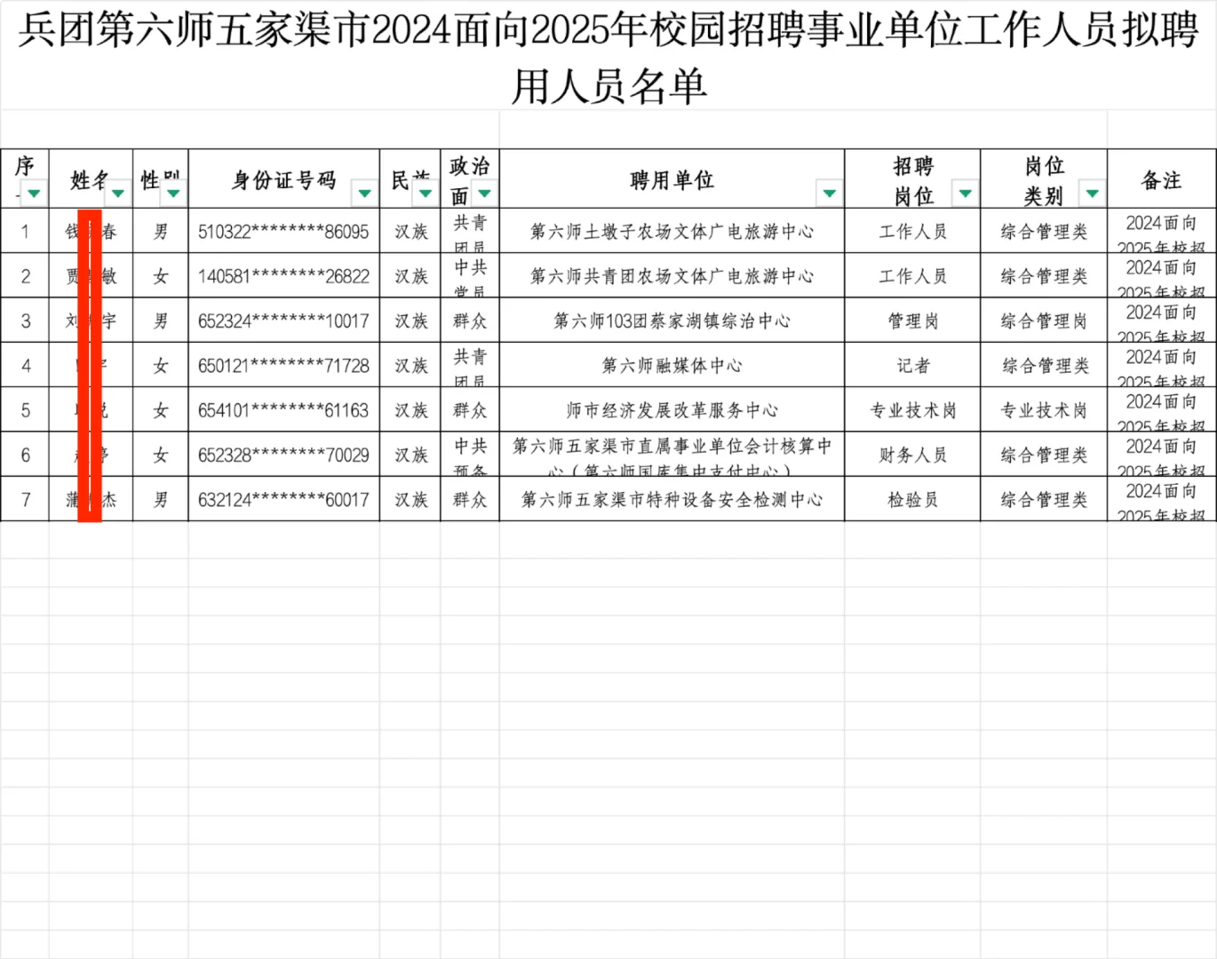五家渠，事业单位校招，名单公示