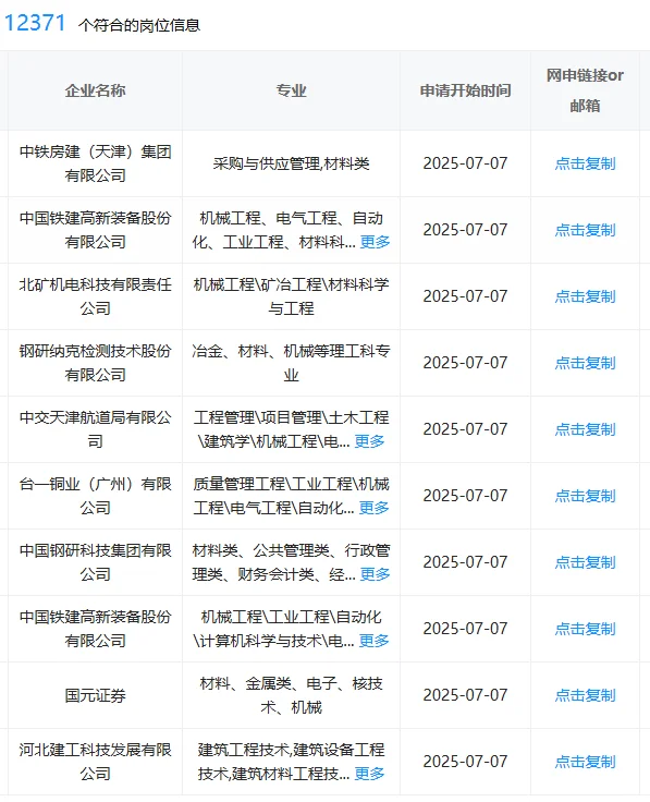 材料类一定要投的央国企!