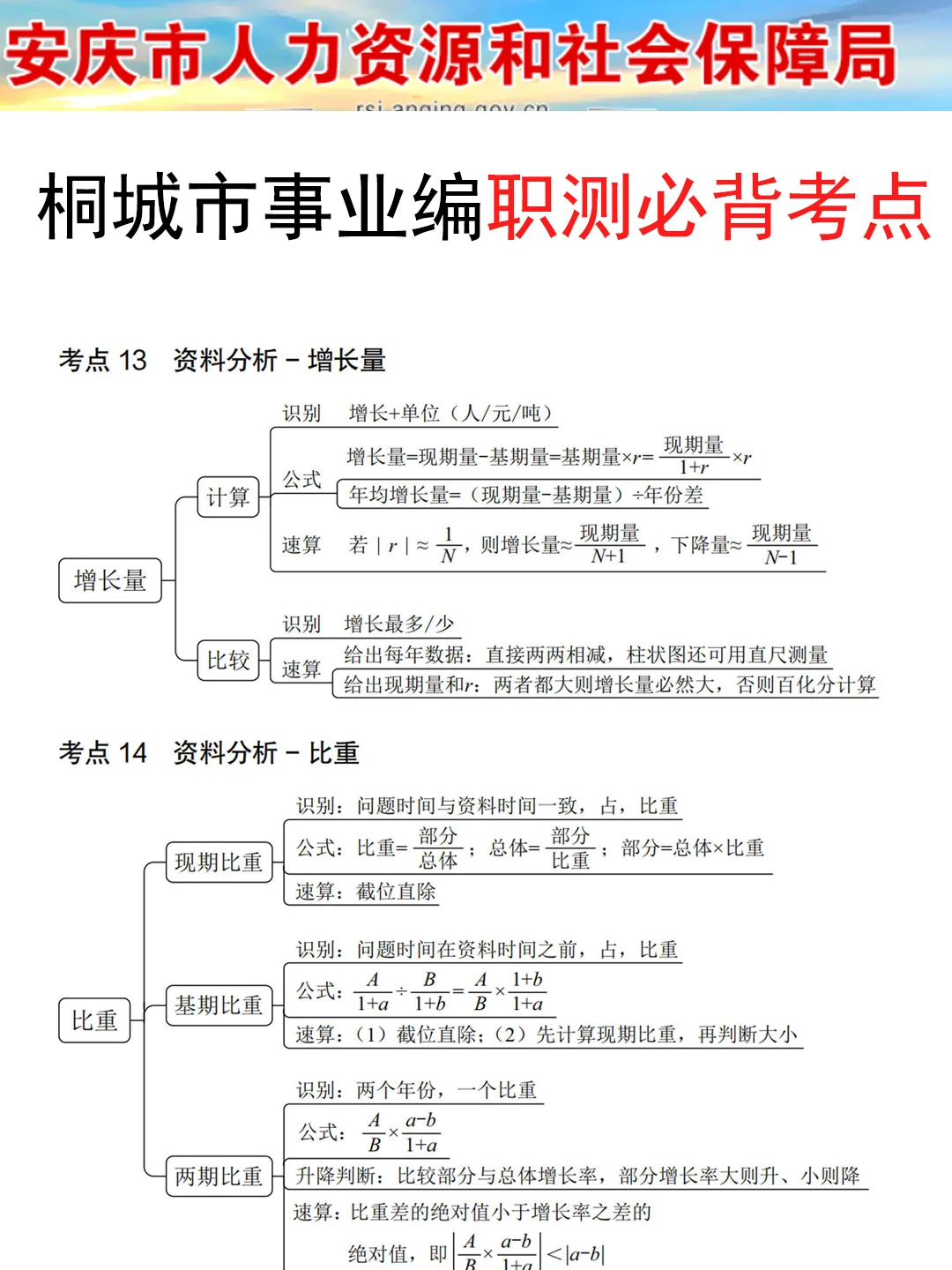 给大家普及一下，15天↑岸桐城事业编的强度