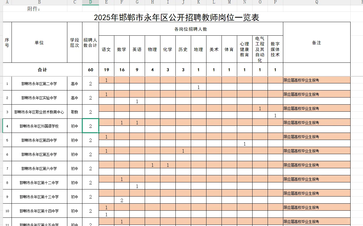 永年出公告了!