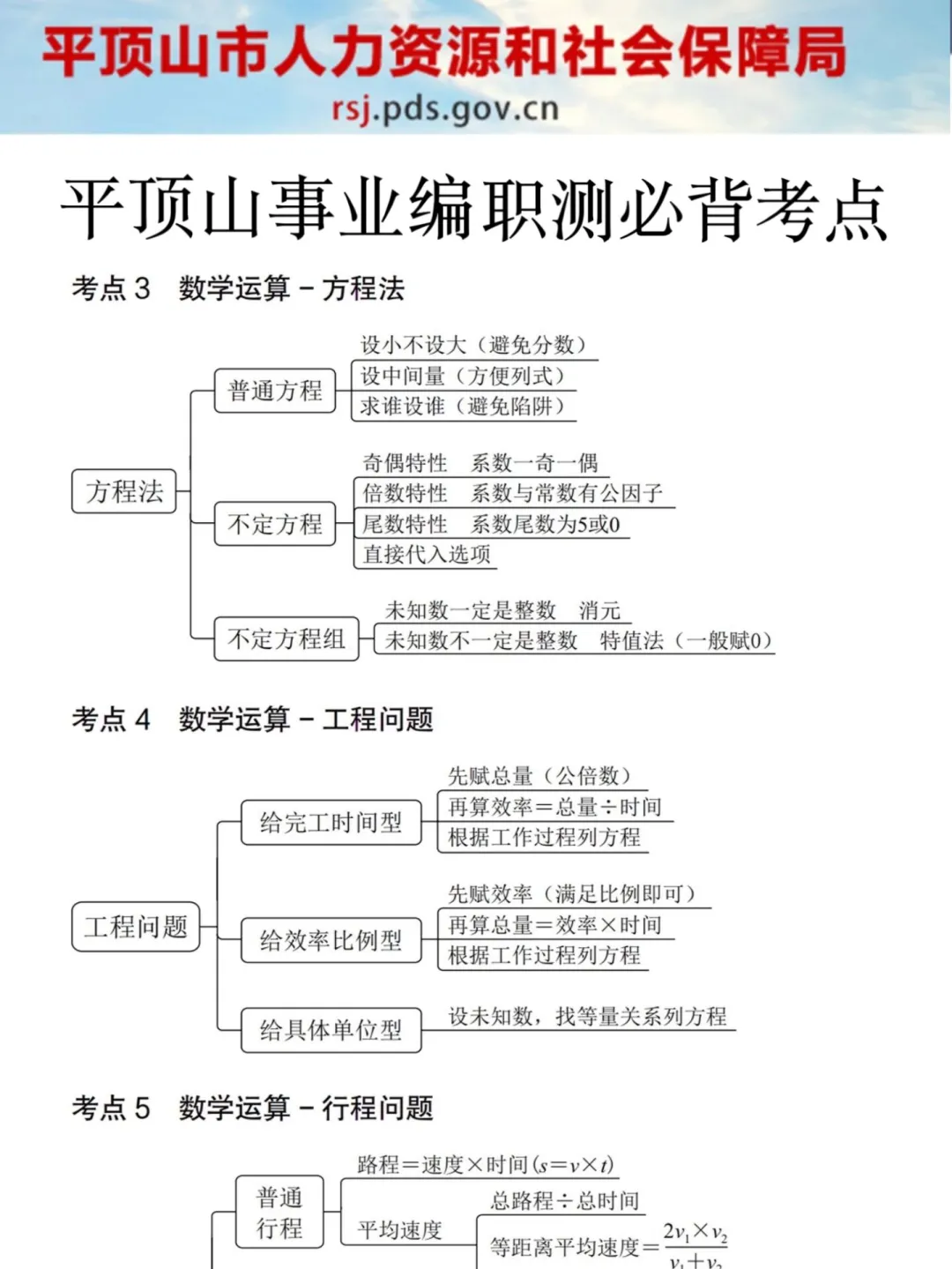 8.9平顶山事业编，反正就这7页纸，熬夜背完