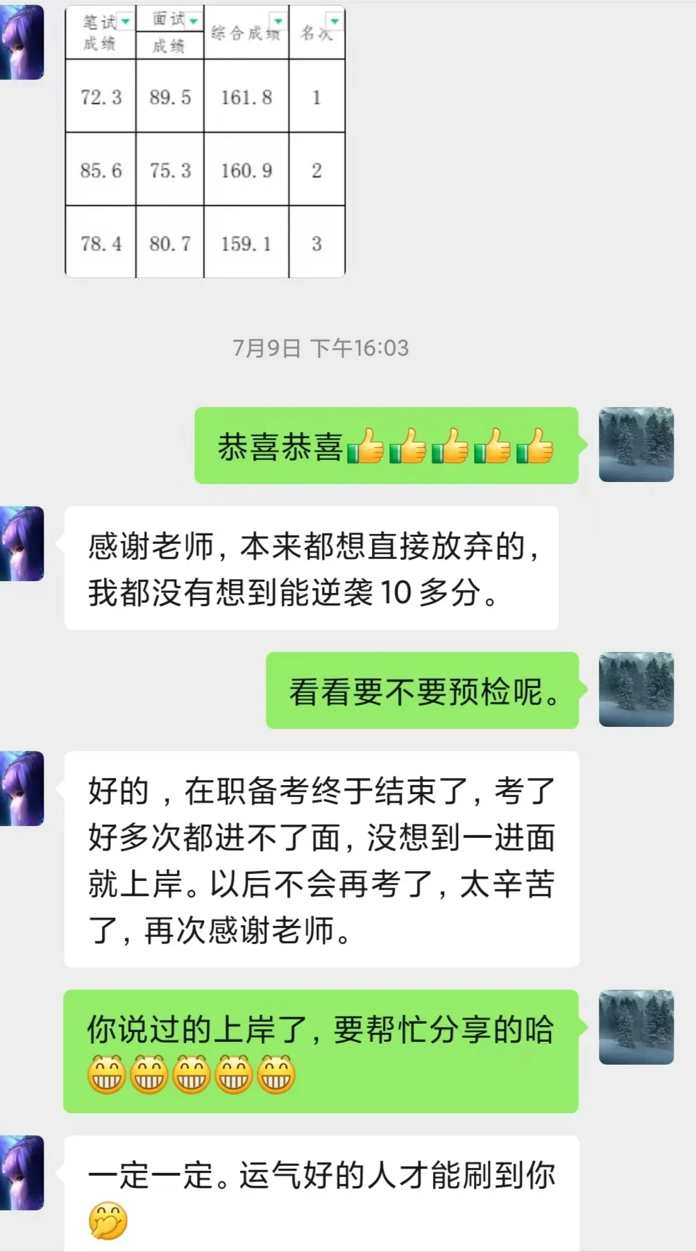 铜仁市事业单位选聘面试辅导一对一