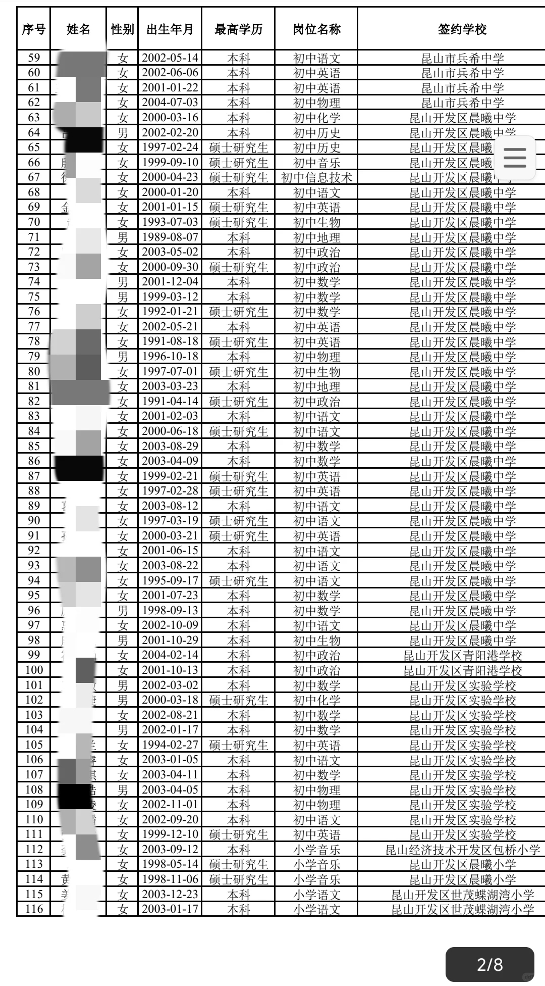 昆山教师招聘公示名单出来了！