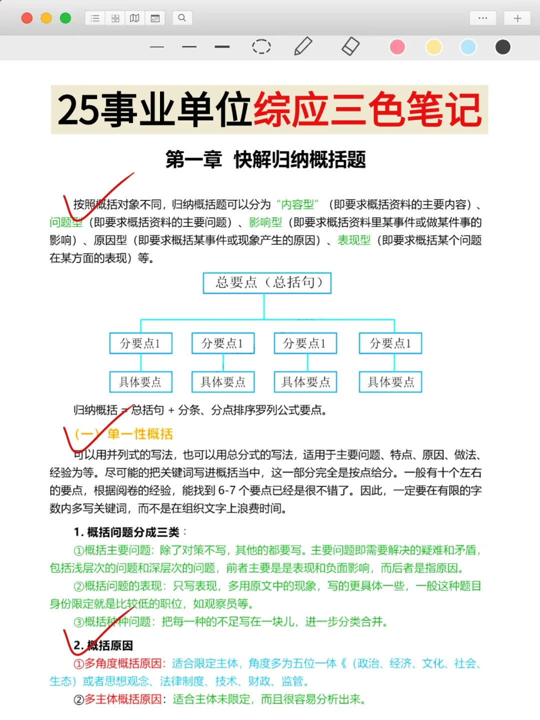假如7.12日开始(完整版)零基础直接抄我的