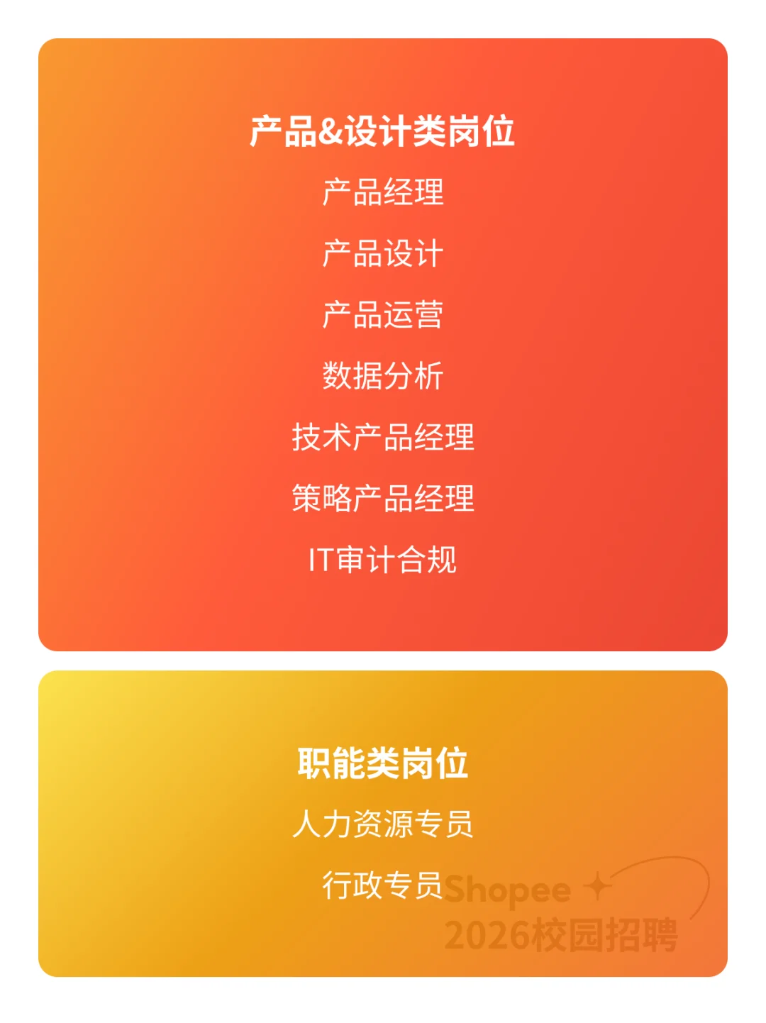 ? Shopee研发中心2026届校招启动啦!
