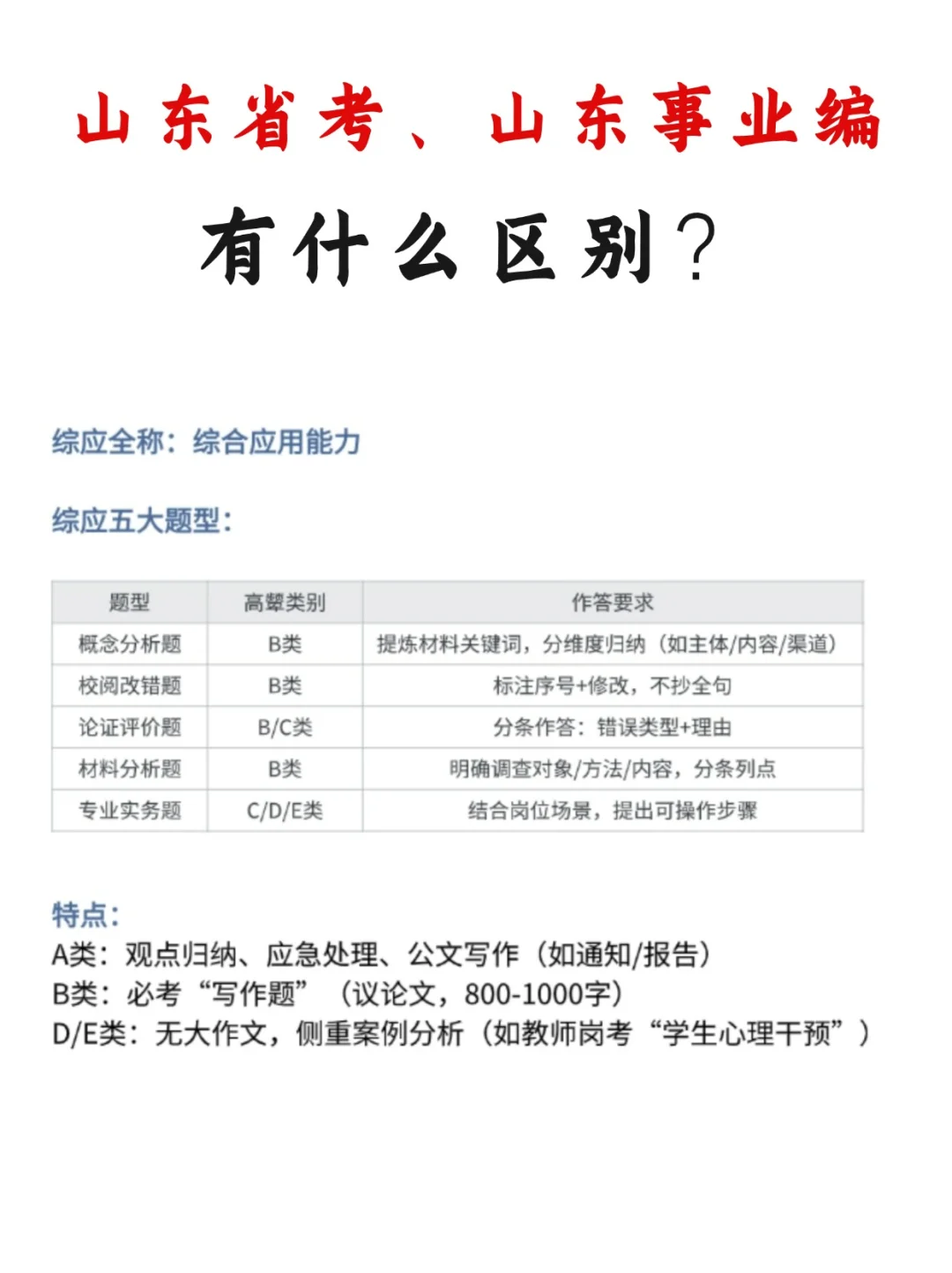 山东省考、山东事业编到底有什么区别？