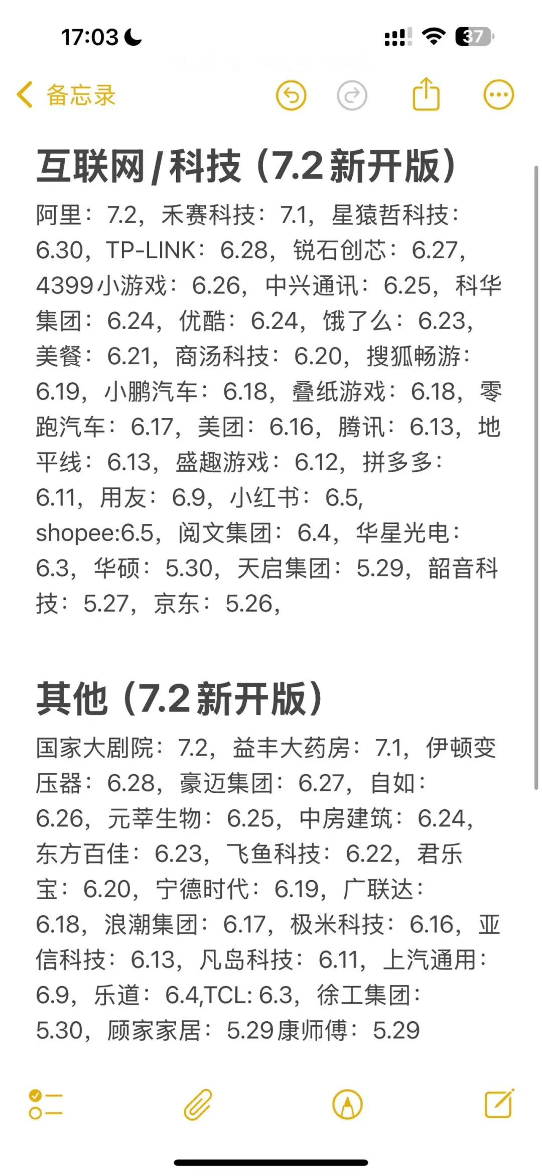 7.3都是昨天新开的26届秋招（接受往届生）