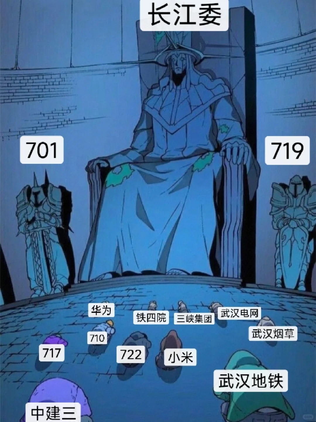 武汉——天花板