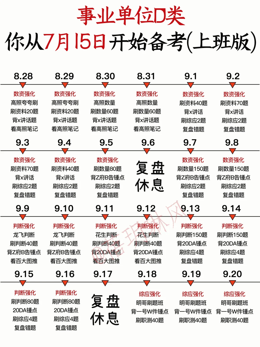 事业单位D类，假如你从7月15日后开始备考♥️