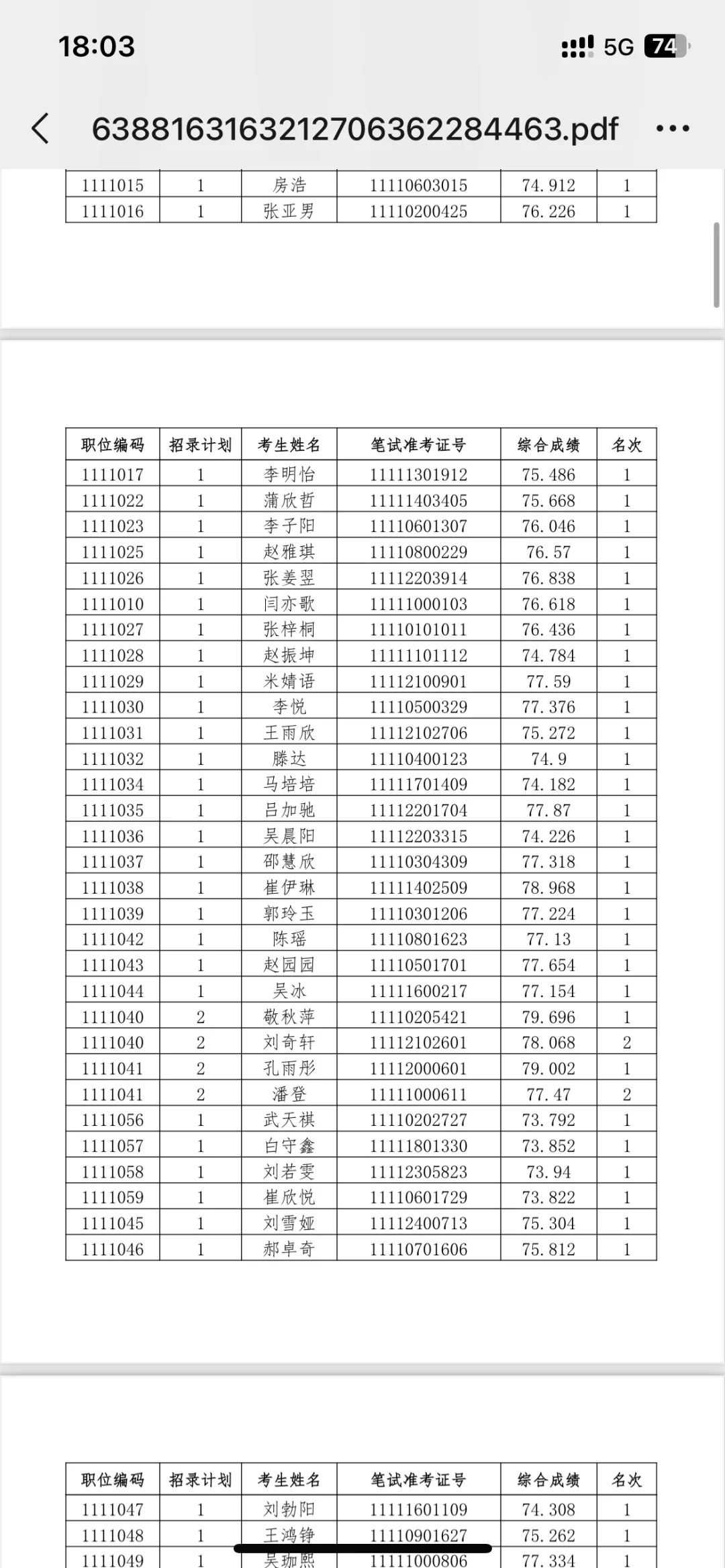 河北省考✅邯郸地区进入体检名单已公布❗