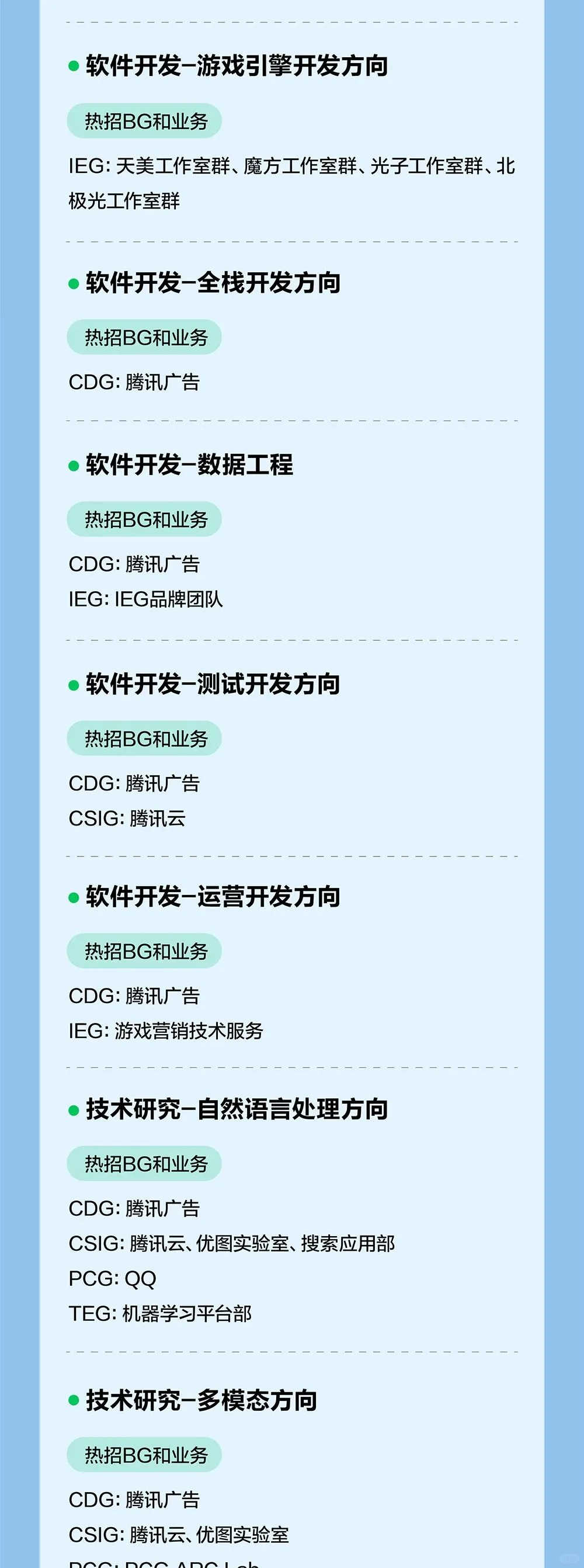 腾讯2025校招补录投递机会来了！