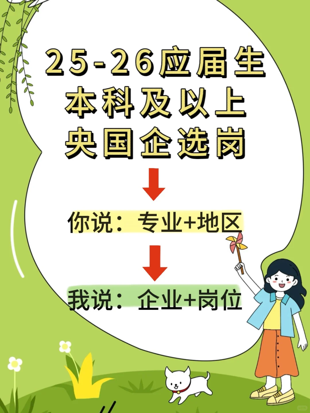 有没有人想去央国企的人力岗啊!