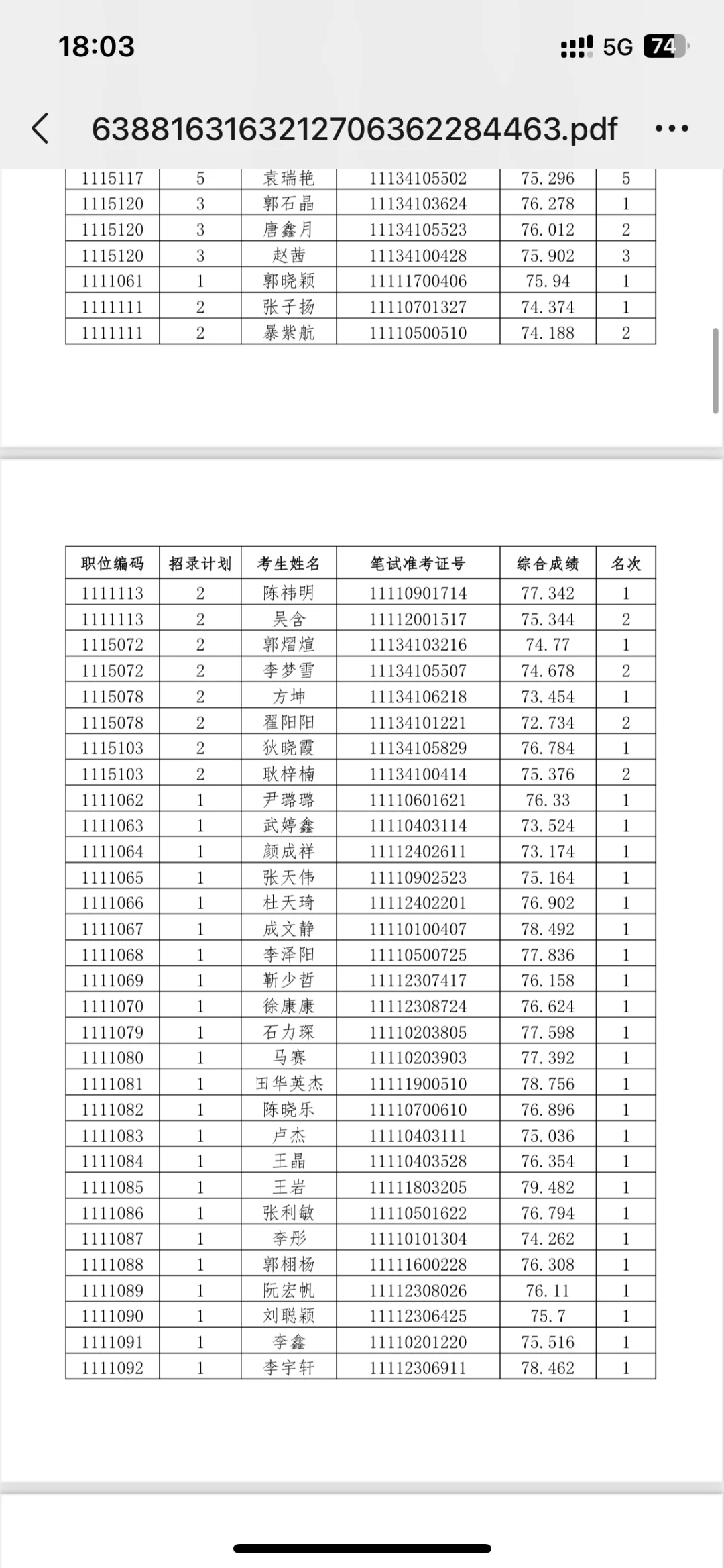 河北省考✅邯郸地区进入体检名单已公布❗