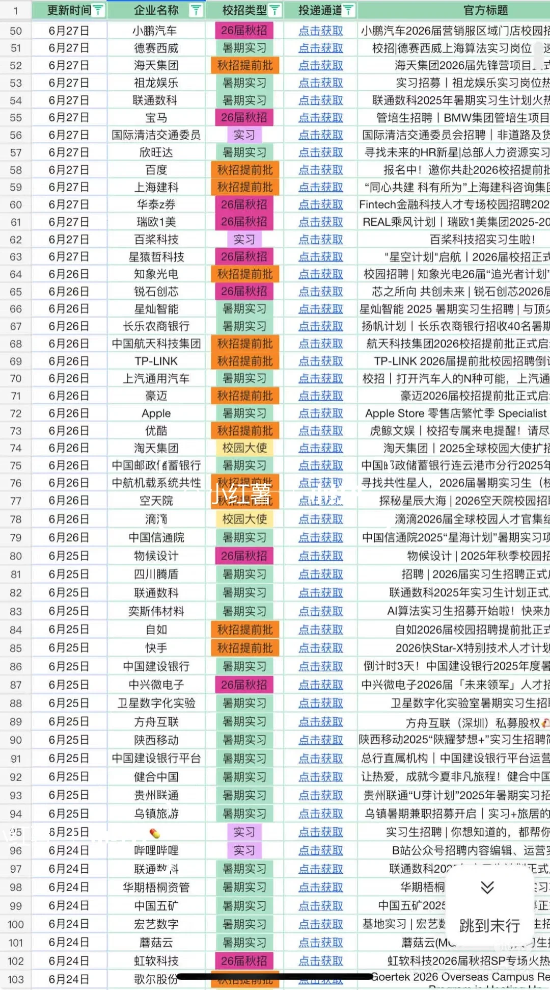 7.3今天是什么大厂秋招爆发的日子么?