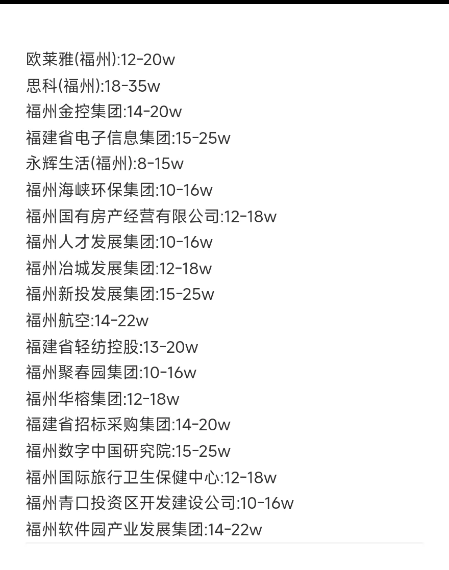 顶级单位——福州篇
