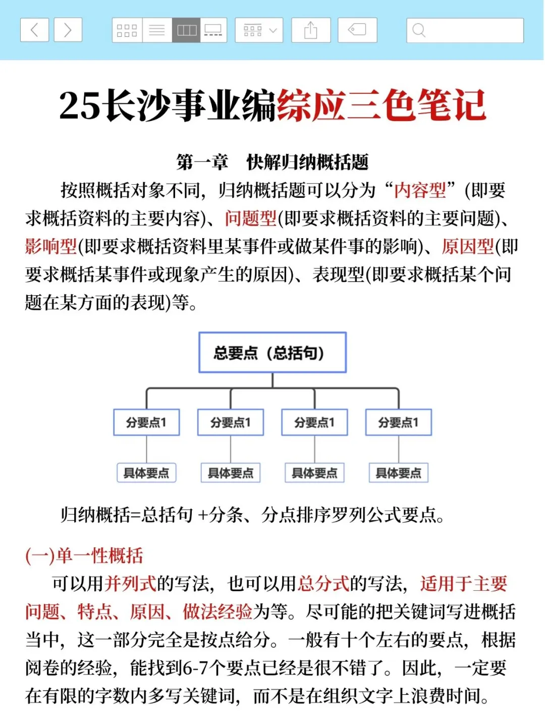 给大家普及一下,40天上岸长沙事业编的强度