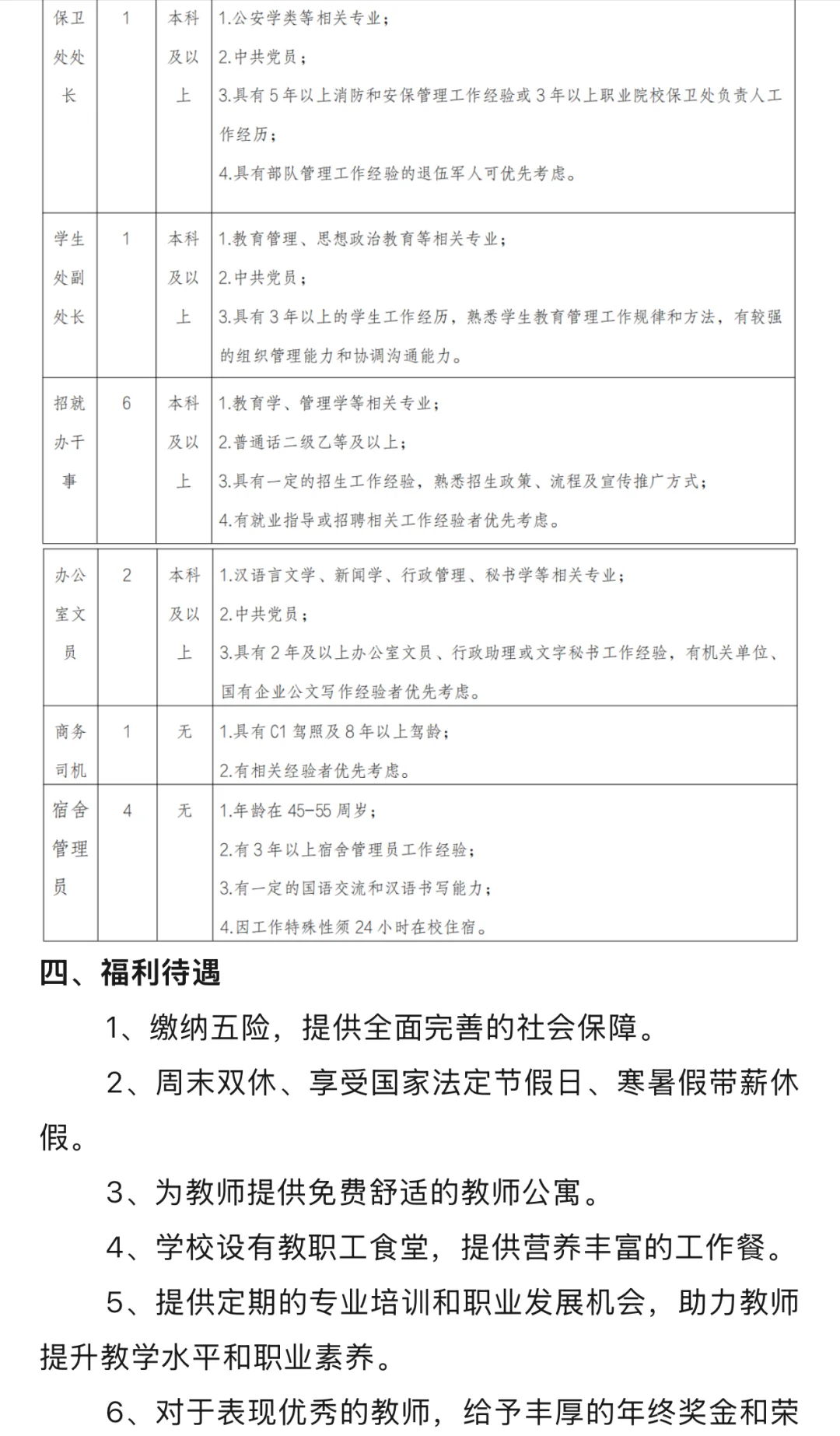 乌鲁木齐市城市科技技工学校招聘54人教师