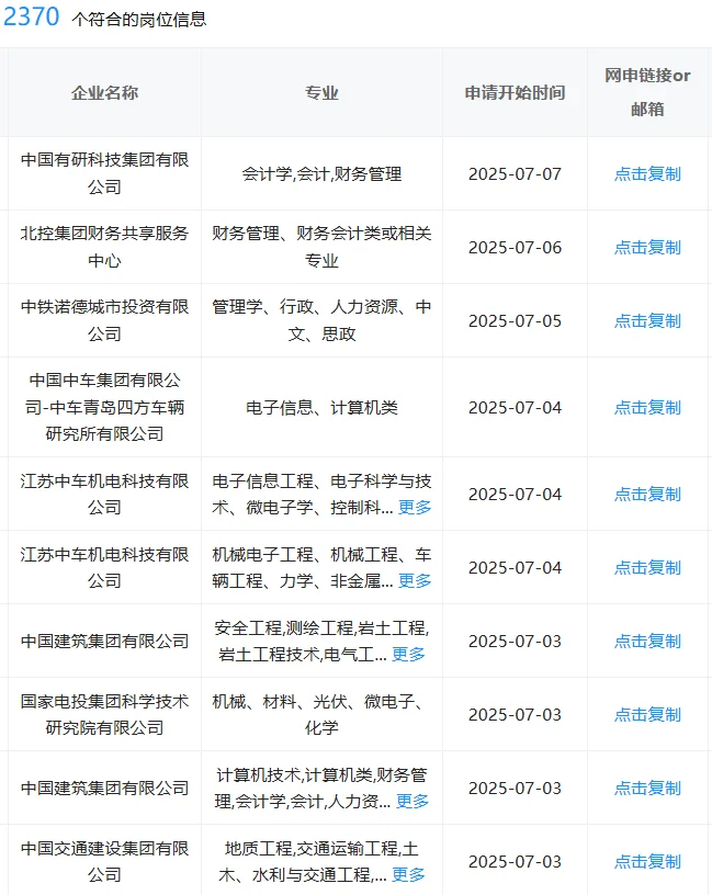 青岛！一定要去的神仙央国企，8k+双休+五险